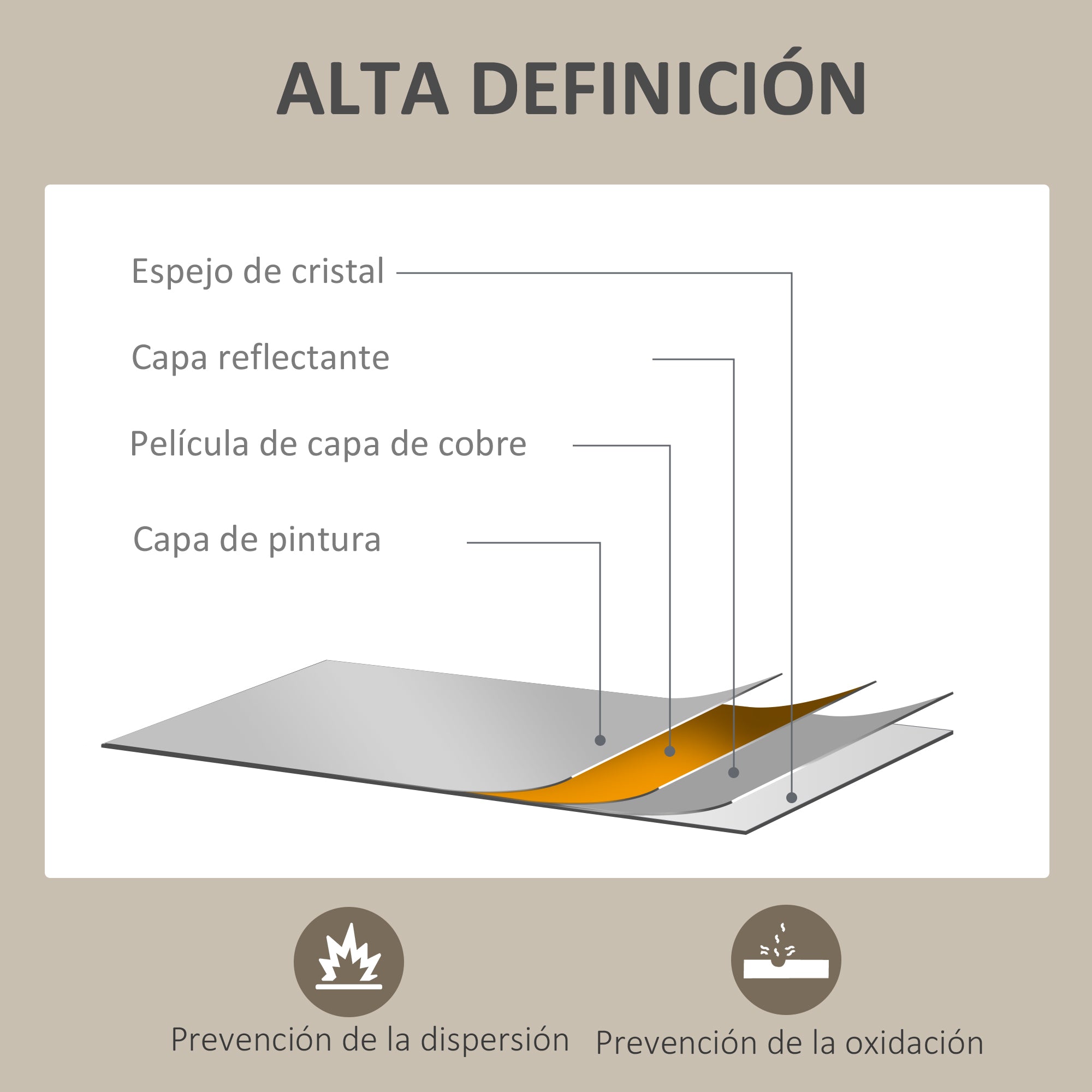 Rectangular Mirror Bathroom Mirror 70x90 cm Decorative Wall Mirror for Living Room Entryway Hallway Horizontal or Vertical White