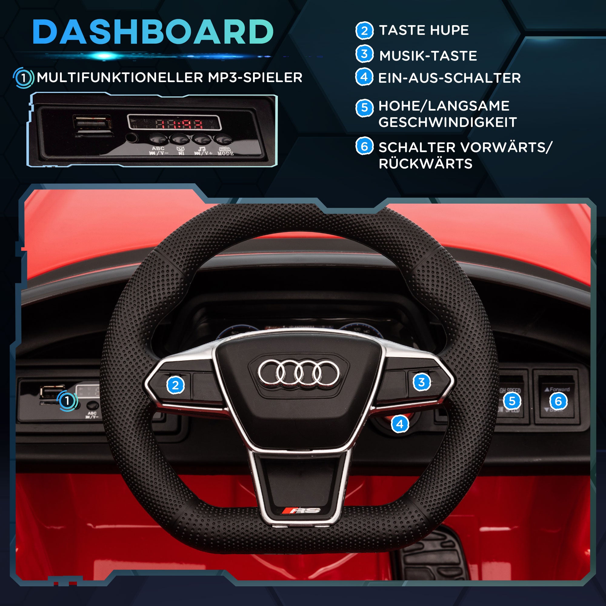 Kids Electric Car 12V Children's Vehicle with 2.4 GHz Remote Control, 2 Motors, Kids Car with 4 Sprung Wheels, Horn, Headlights, Music, Soft Start, Training Wheel, for 3-5 Years, Red