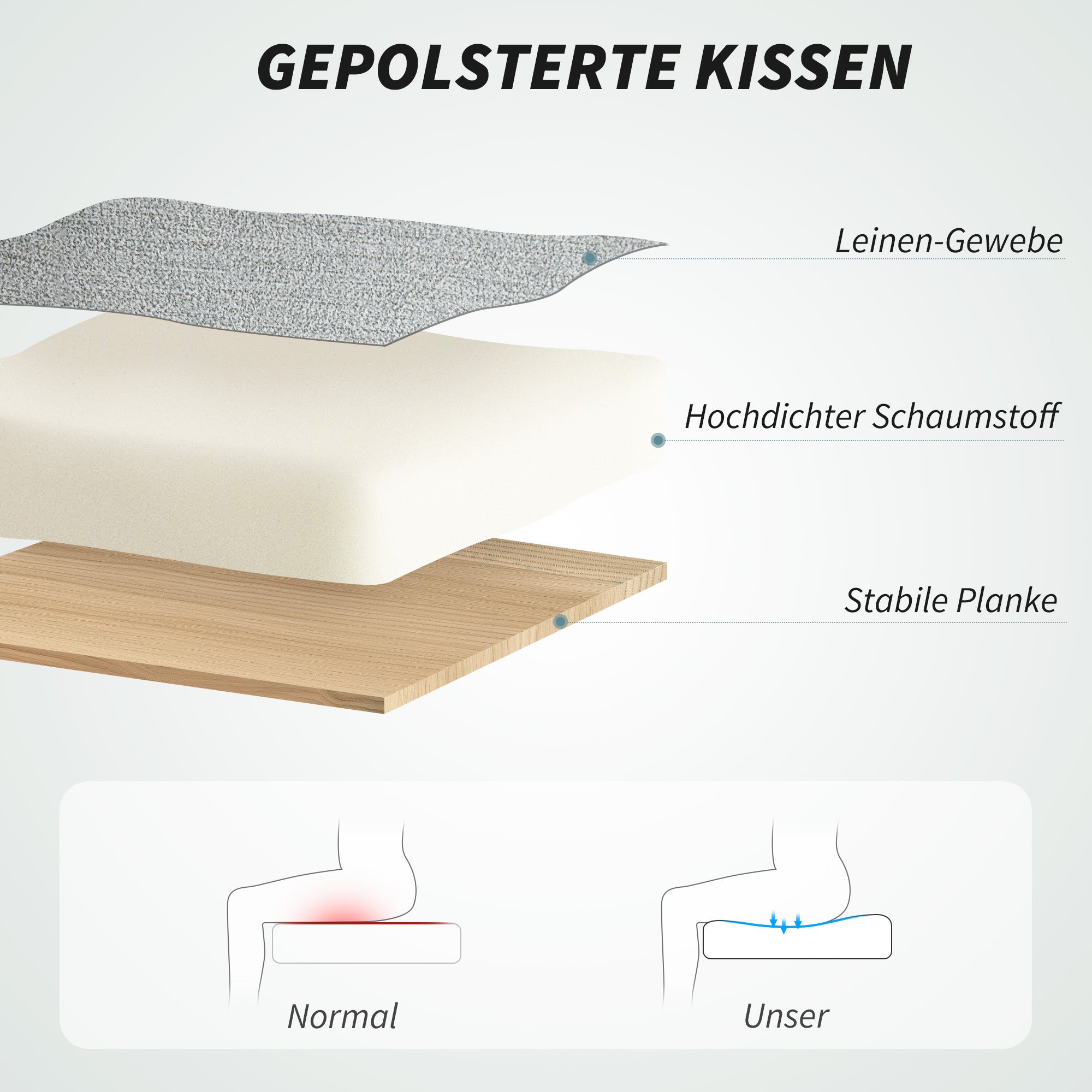 Office Chair Ergonomic Desk Chair with Armrest, Height Adjustable Swivel Chair with Rocking Function, Linen Look, Tufted Computer Chair, Gray