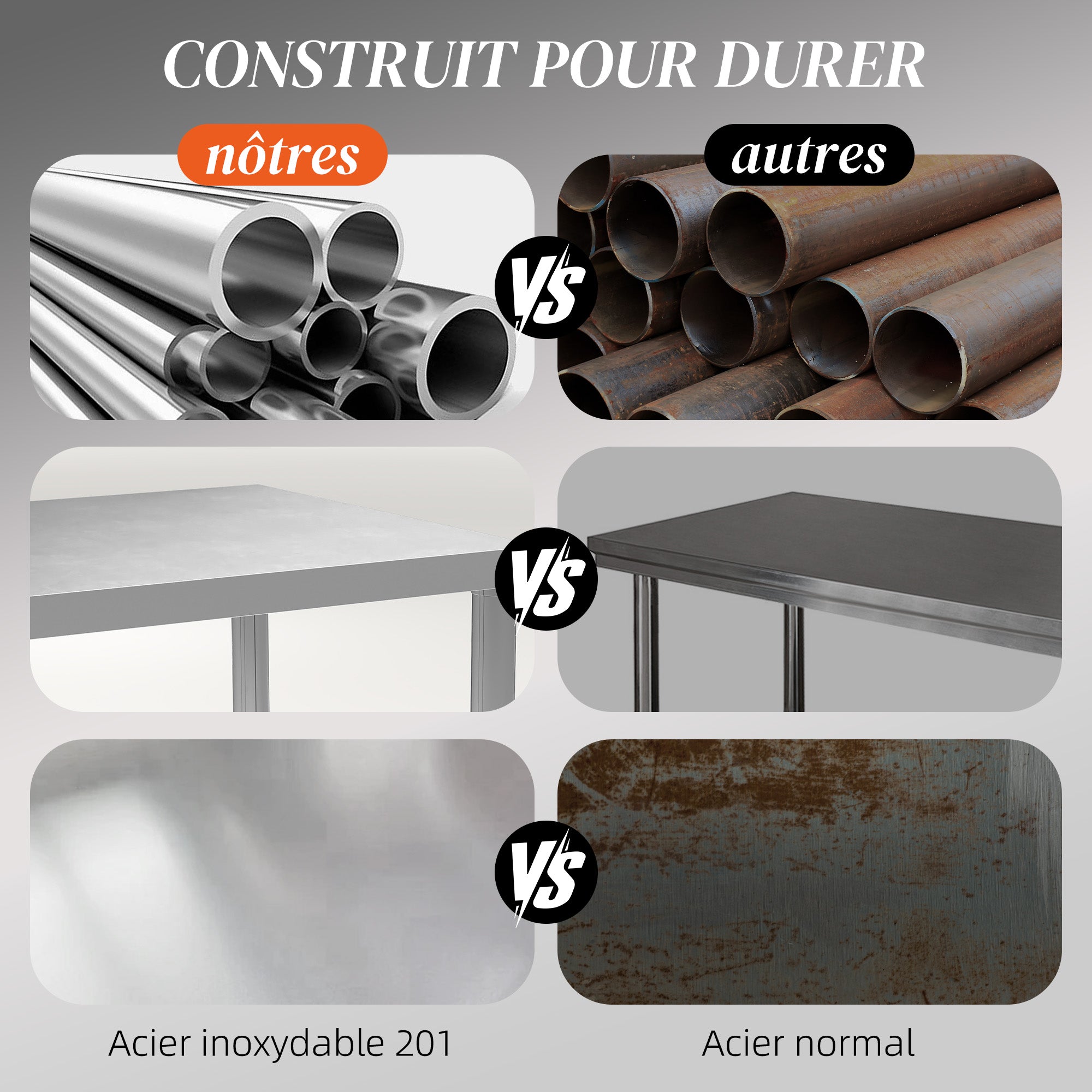 Stainless Steel Work Table Preparation Table Kitchen Table 2 Shelves, Kitchen Workbench, Garage, Garden, 90 x 60 x 86 cm, Silver