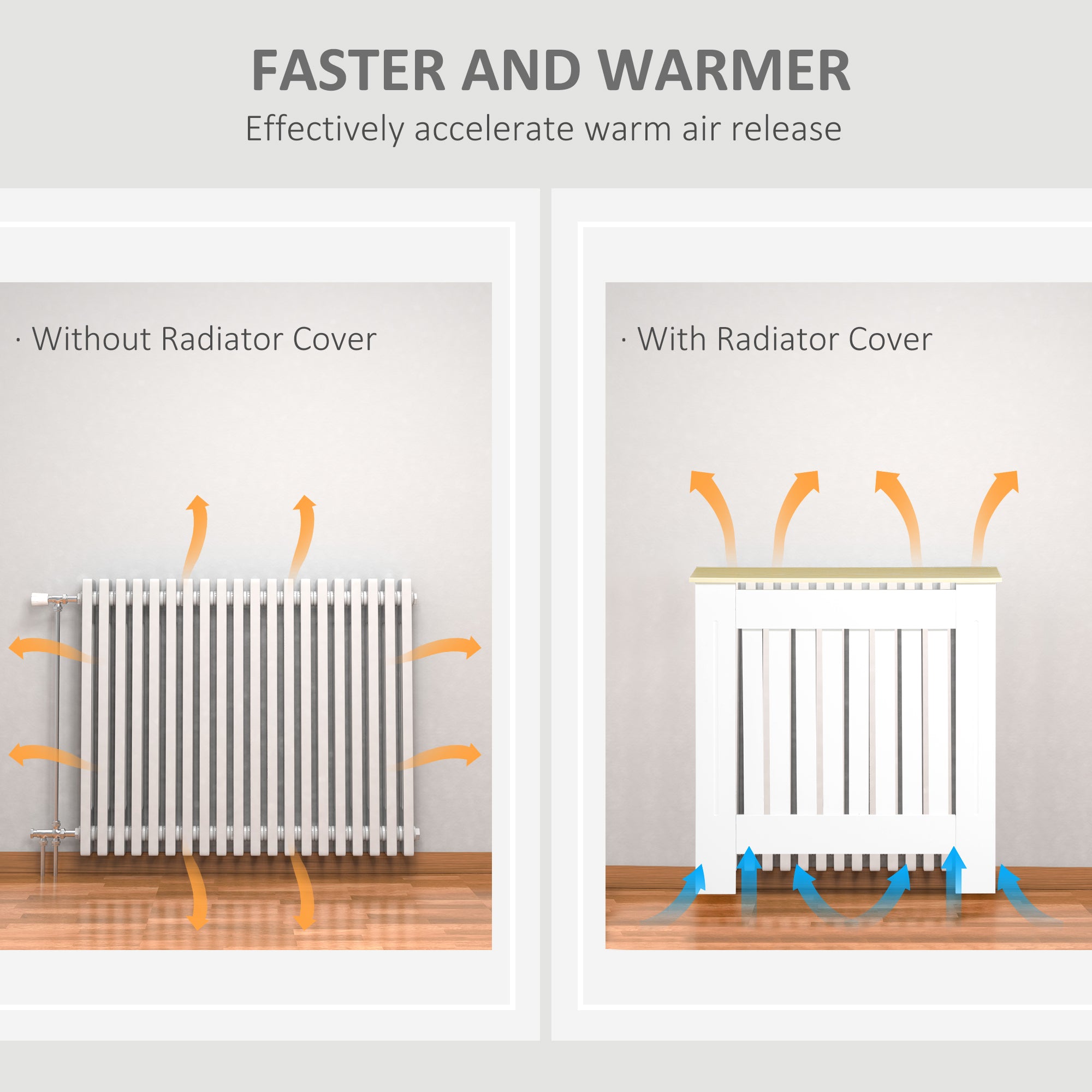 HOMCOM Cache-Radiateur 78x19x83 cm - Cache-Radiateur MDF pour Salon, Chambre, Couloir Blanc