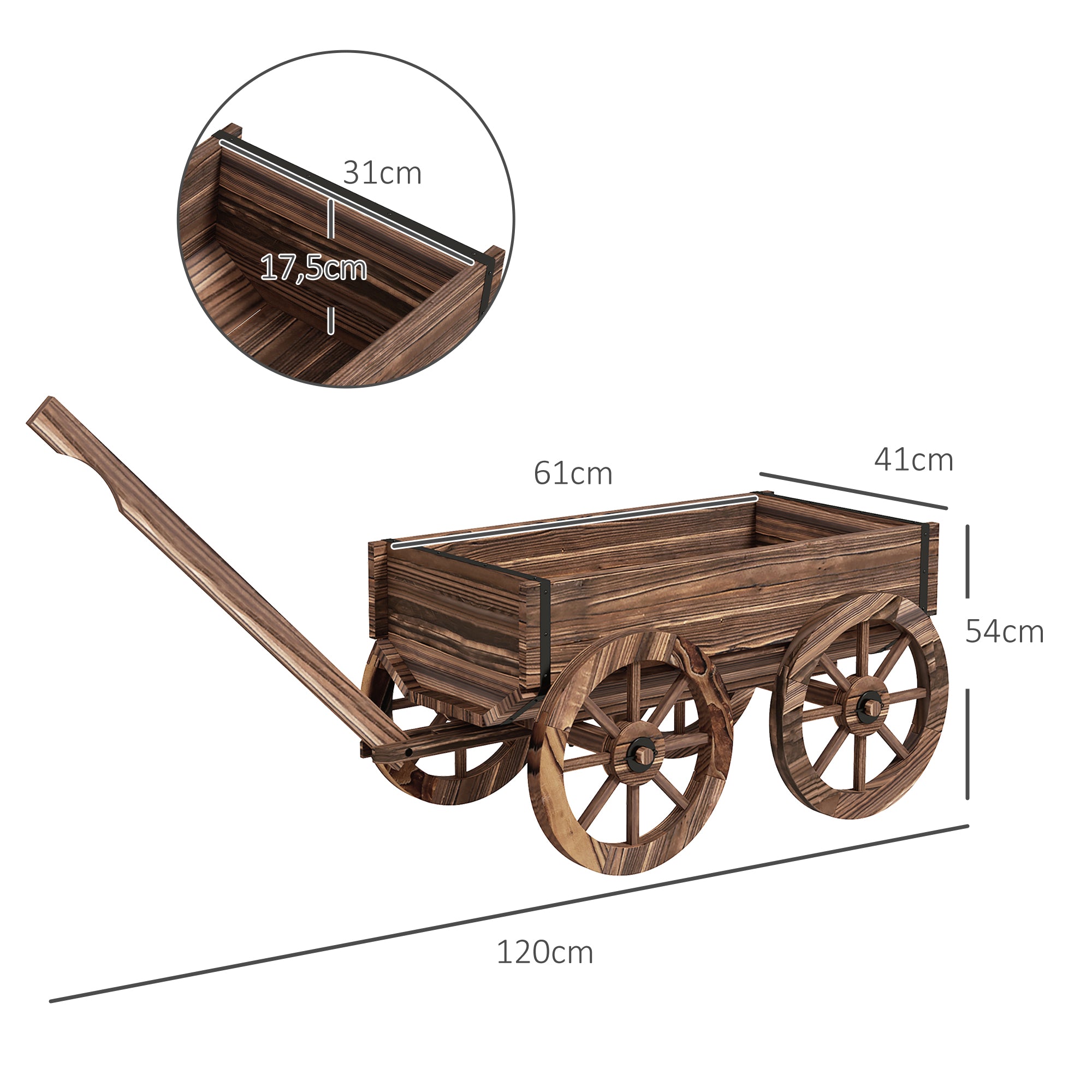 Flower Box in Wagon Design, Plant Wagon with Handle, Plant Box, Flower Stand for Garden, Patio, Supports up to 30 kg, Charcoal, 120 x 41 x 54 cm
