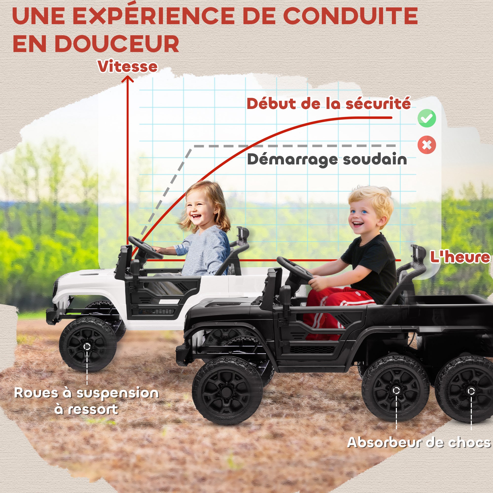 Kids Electric Car, Kids Electric Buggy, 4x4 and 2x2 Modes, with 2.4Ghz Remote Control, 2 x 12V Motors, 3 Speeds, Rear Trailer, Music, Horn, LED Lights, Black