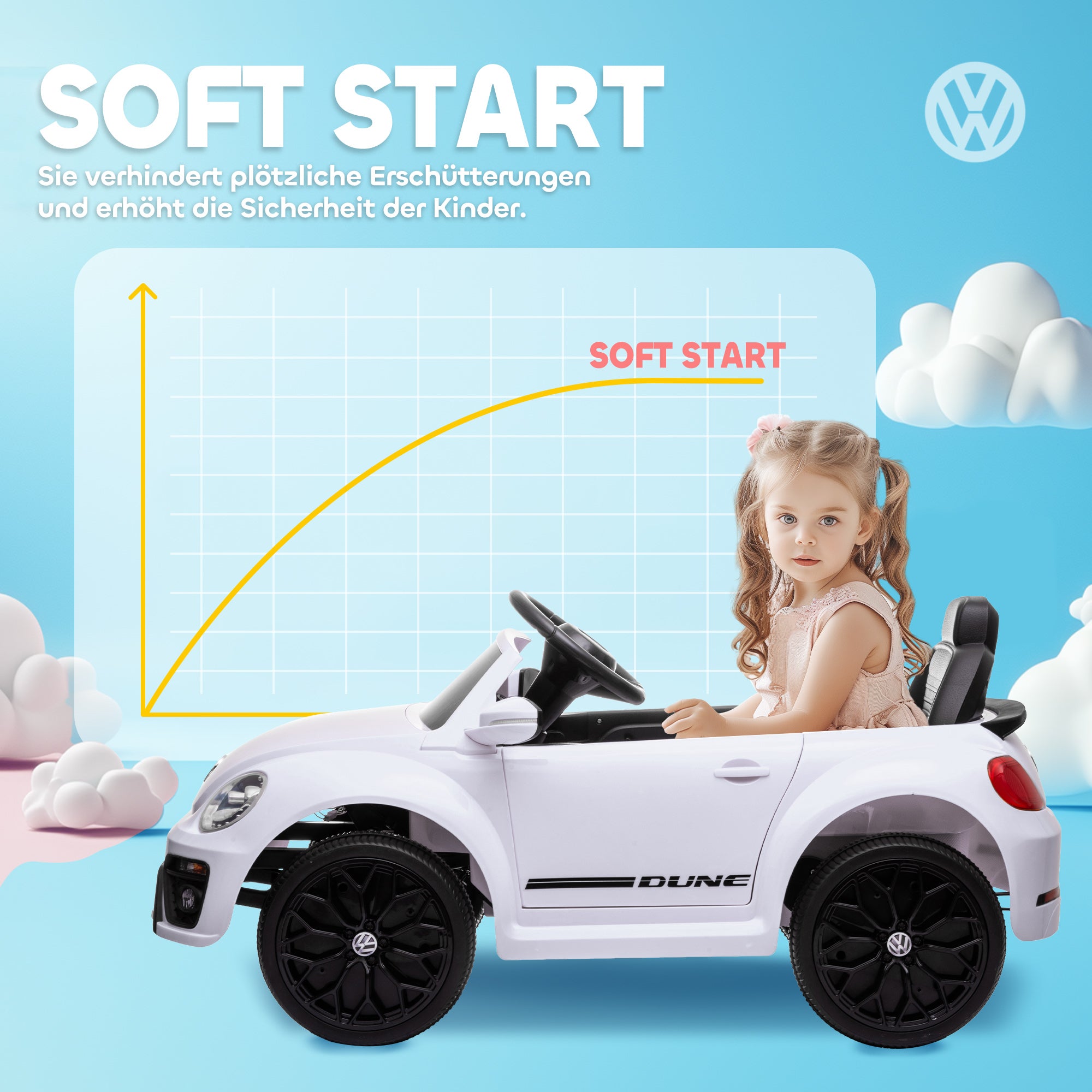 Kids Electric Car 12V Volkswagen Beetle Children's Car with 2.4G Remote Control, Music, Horn, Electric Vehicle with LED Lights, USB/MP3 Connection, 3-5 km/h, for Children 3-5 Years, White