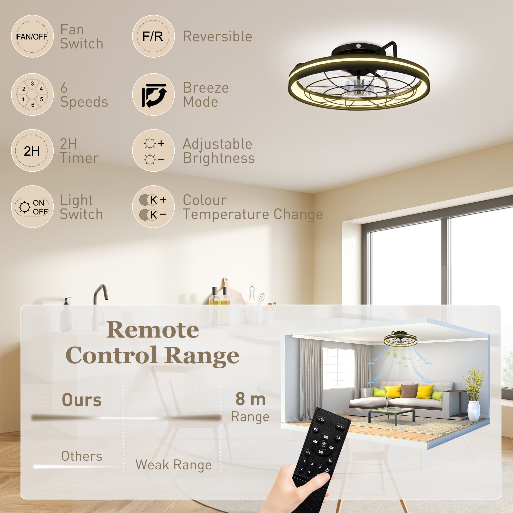 Ceiling Fan with Light, Remote Control, 19 in (48 cm), 40W LED Ceiling Light & Fan, 3 Color Temperatures, Timer, 6 Speeds, Dimmable, Quiet DC Motor, Black Shade