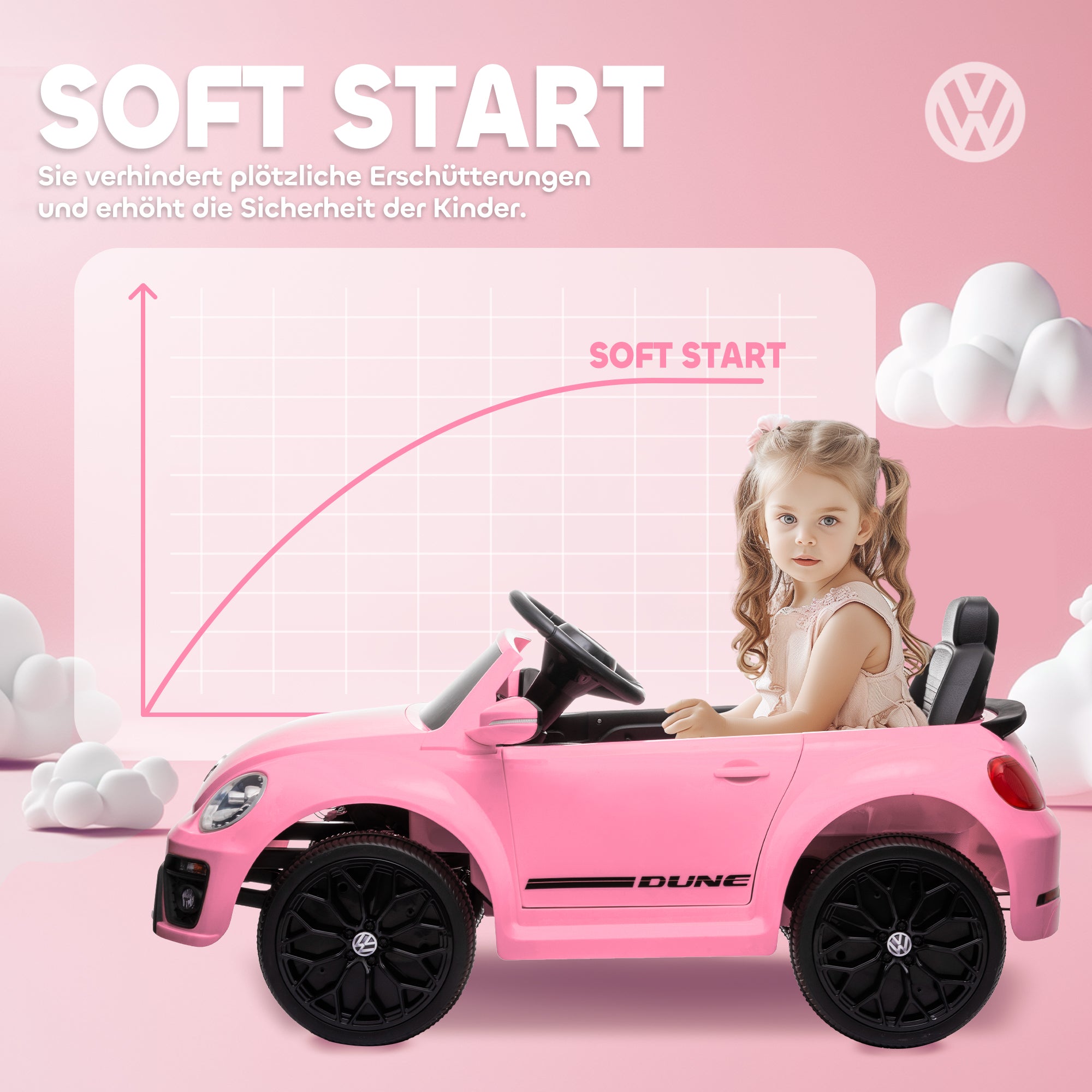 Kids Electric Car 12V Volkswagen Beetle Kids Car with 2.4G Remote Control, Music, Horn, Electric Vehicle with LED Lights, USB/MP3 Connection, 3-5 km/h, for Kids 3-5 Years, Pink