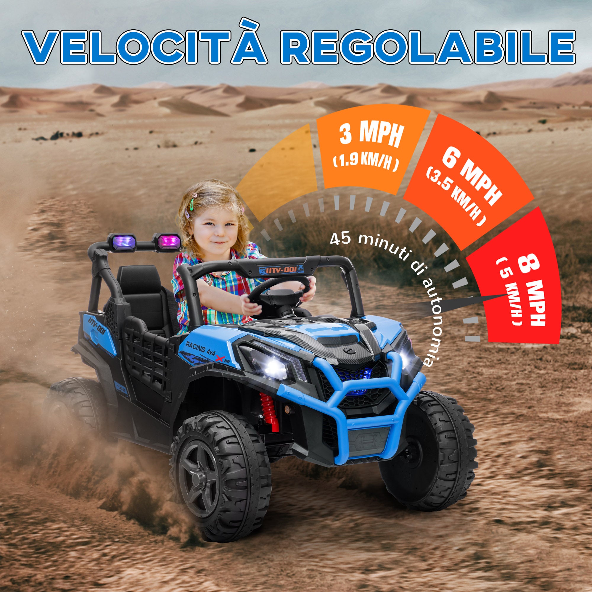 Kids Electric Car for 3-8 Years 24V SUV 2 Seats, 3-8km/h Kids Electric Car with 2 Motors, Suspension, Remote Control, Music, Headlights, Safety Belt, and Horn, Blue