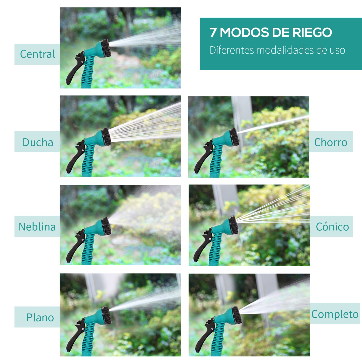 Retractable Hose Reel 10m with 7 Watering Modes Automatic Rewind System with Locking Connector for Garden Lawn 28x14x34 cm Black and Green