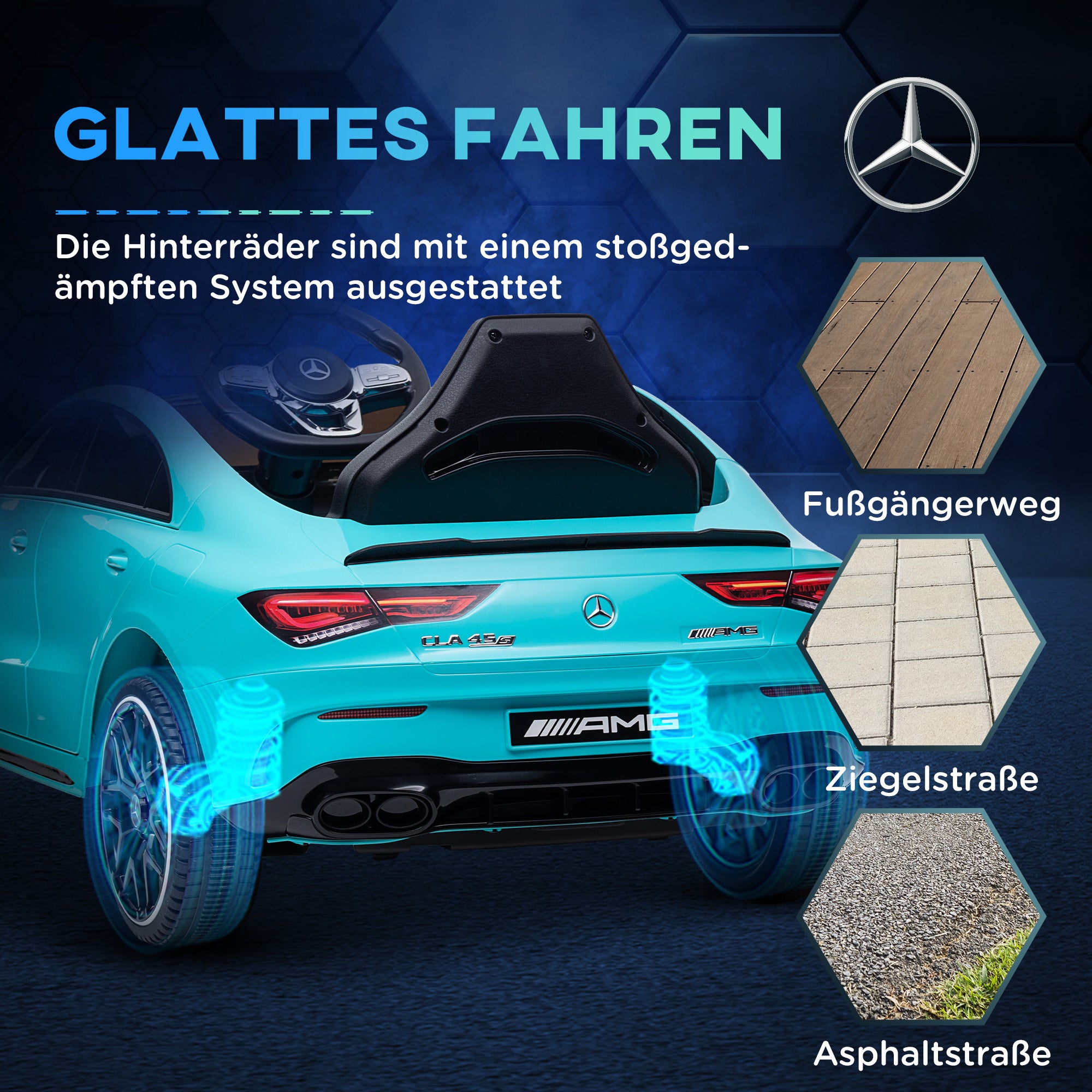 Kids Electric Car Mercedes-Benz AMG CLA 45, 12V Kids Car with 2.4GHz Remote Control, Music, Electric Vehicle with Light, USB/MP3 Connection, Kids Vehicle with Horn, for 3-6 Years, Light Blue