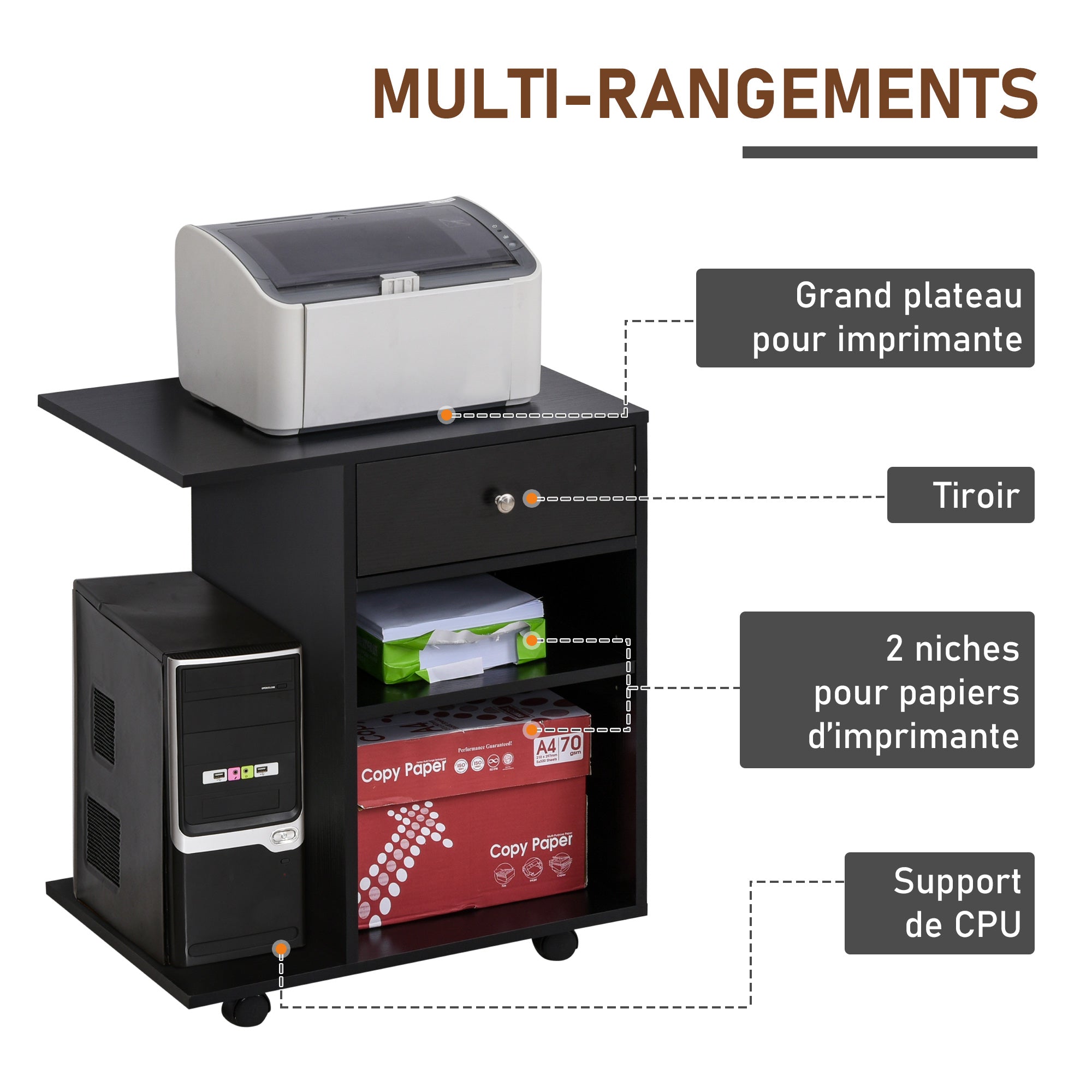 Printer Stand Desk Organizer with 2 Compartments Drawer CPU Space + Large Shelf Black Particle Board