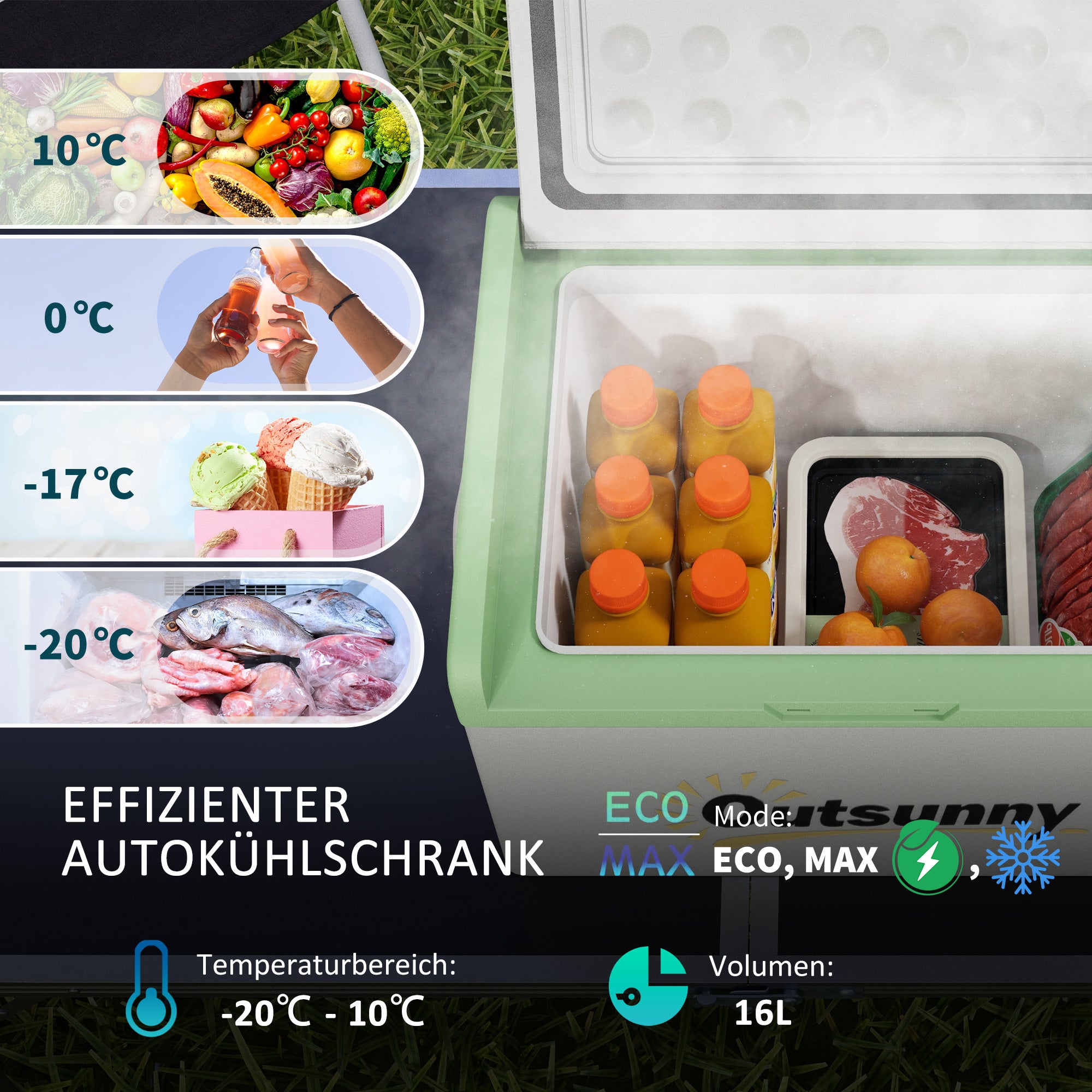 Compressor Cooler Box 16L, Car Cooler Box 12/24V DC & 100-240V AC, up to -20°C, Portable Freezer with MAX/ECO Modes, Mini Fridge for Camping, Truck, Boat, RV, and Outlet