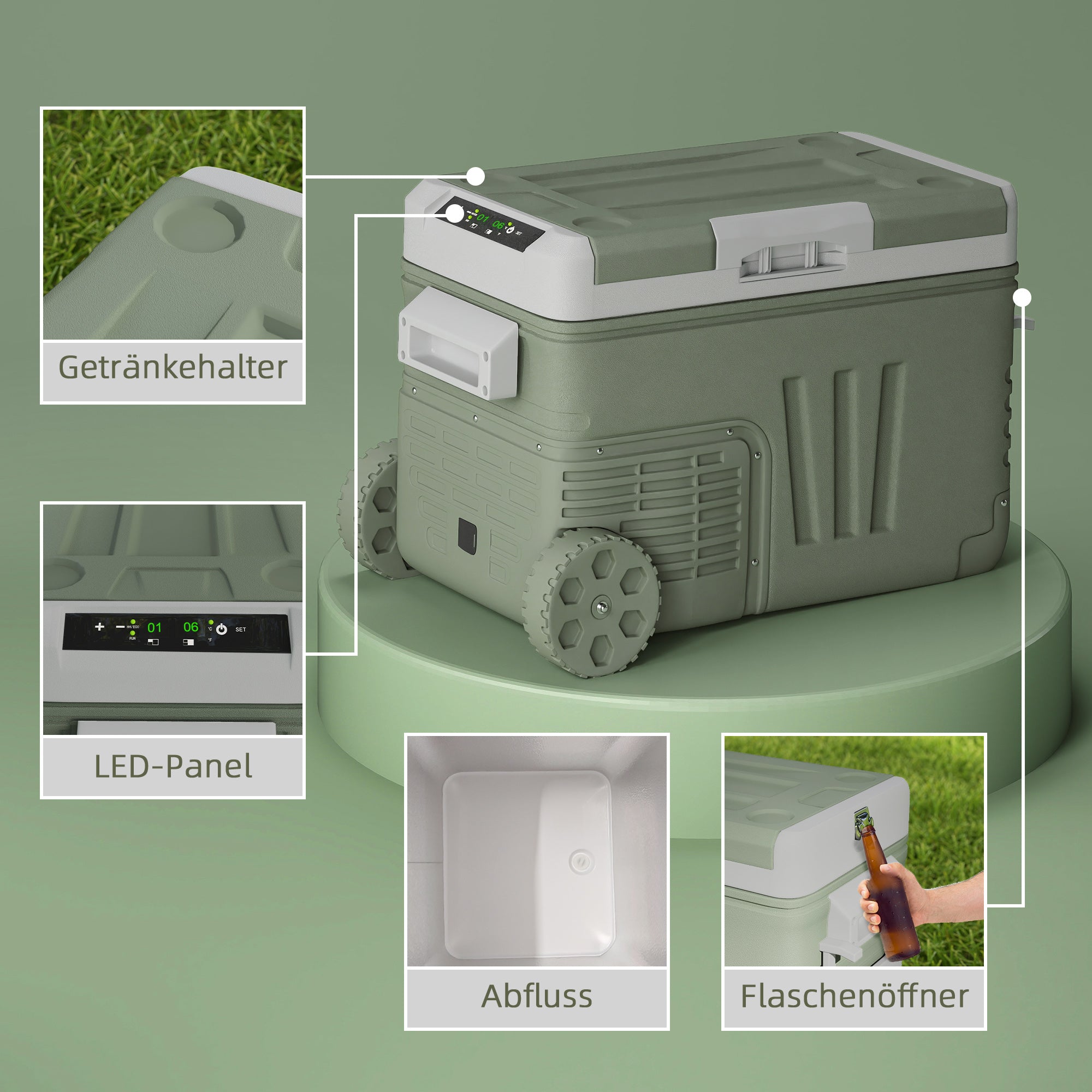 33 Liter Compressor Cooler Box Electric Mini Fridge up to -20℃ Cooler Box with LED Roll Cooling Function Silent Freezer Box Thermobox 12/230 Volt for Car Truck Camping Boat Travel Green