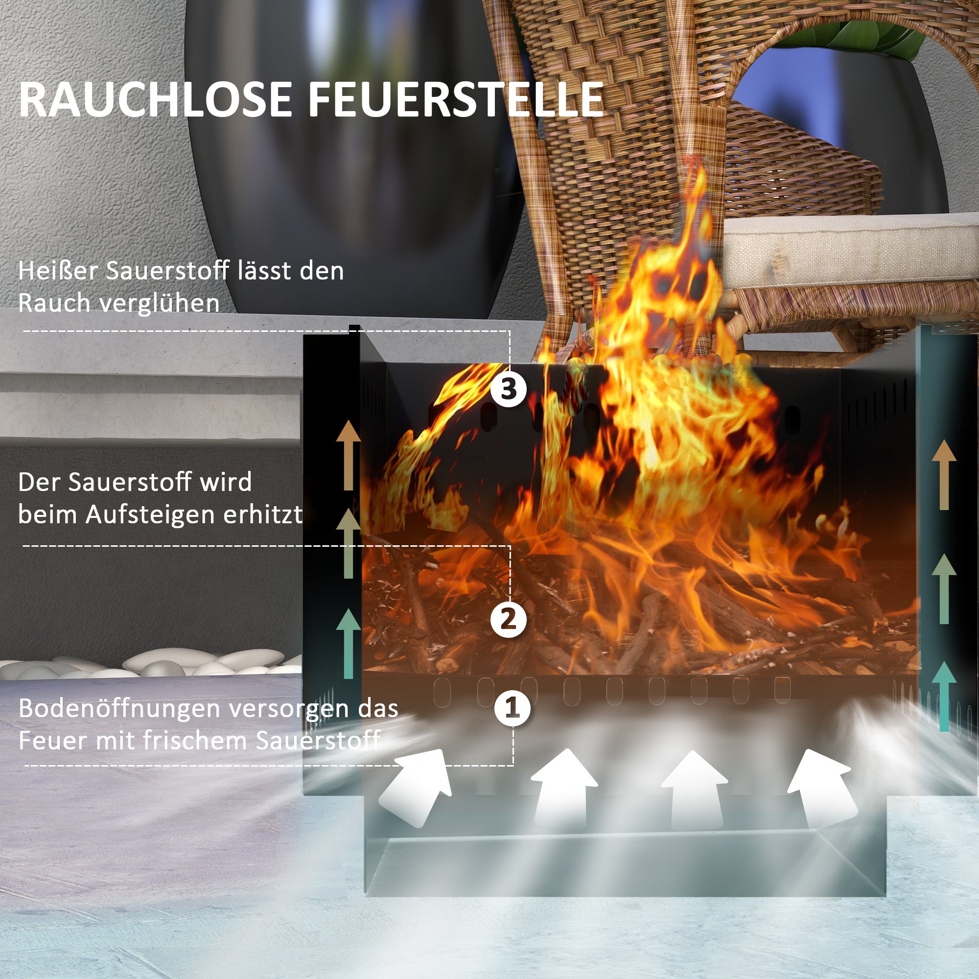 Fire Pit, Square Fire Bowl, Smokeless Fire Basket with Poker, Table Fire for Garden, Camping, Patio, Metal, Black