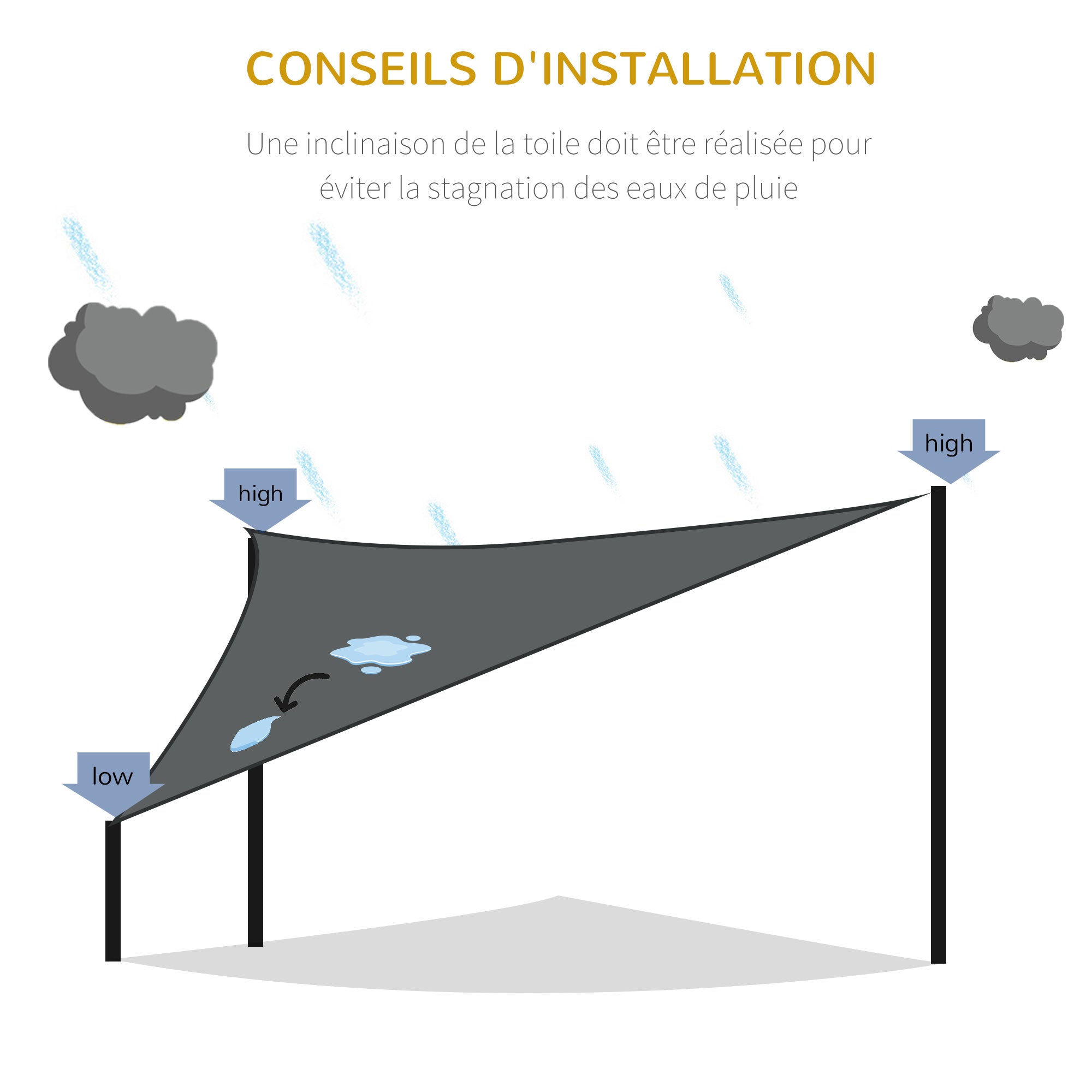 Large Triangular Shade Sail 5 x 5 x 5 m High Density UV-Resistant Polyethylene Gray Color