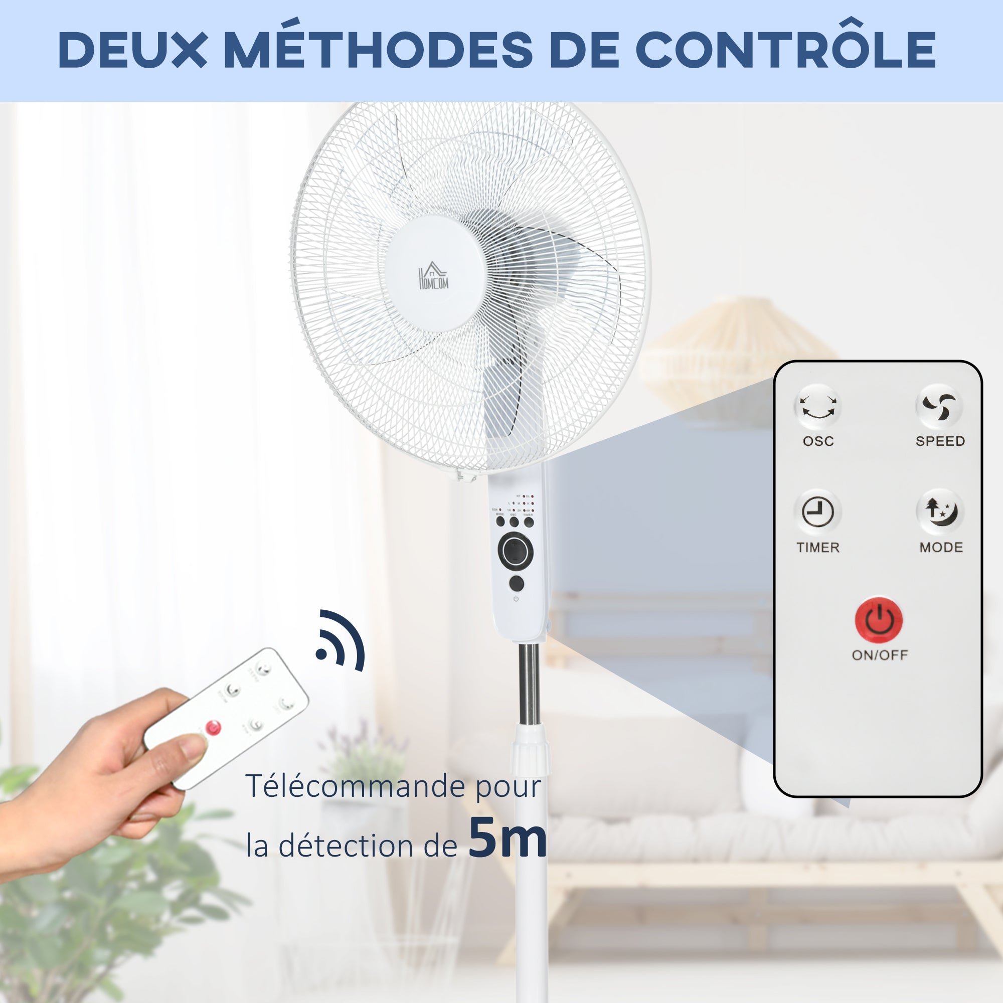Powerful 45 W Pedestal Fan, Adjustable Height Fan 110-124 cm, Remote Control, 5 Blades of 40 cm, 3 Modes and 3 Speeds, 70° Oscillation and Timer, White