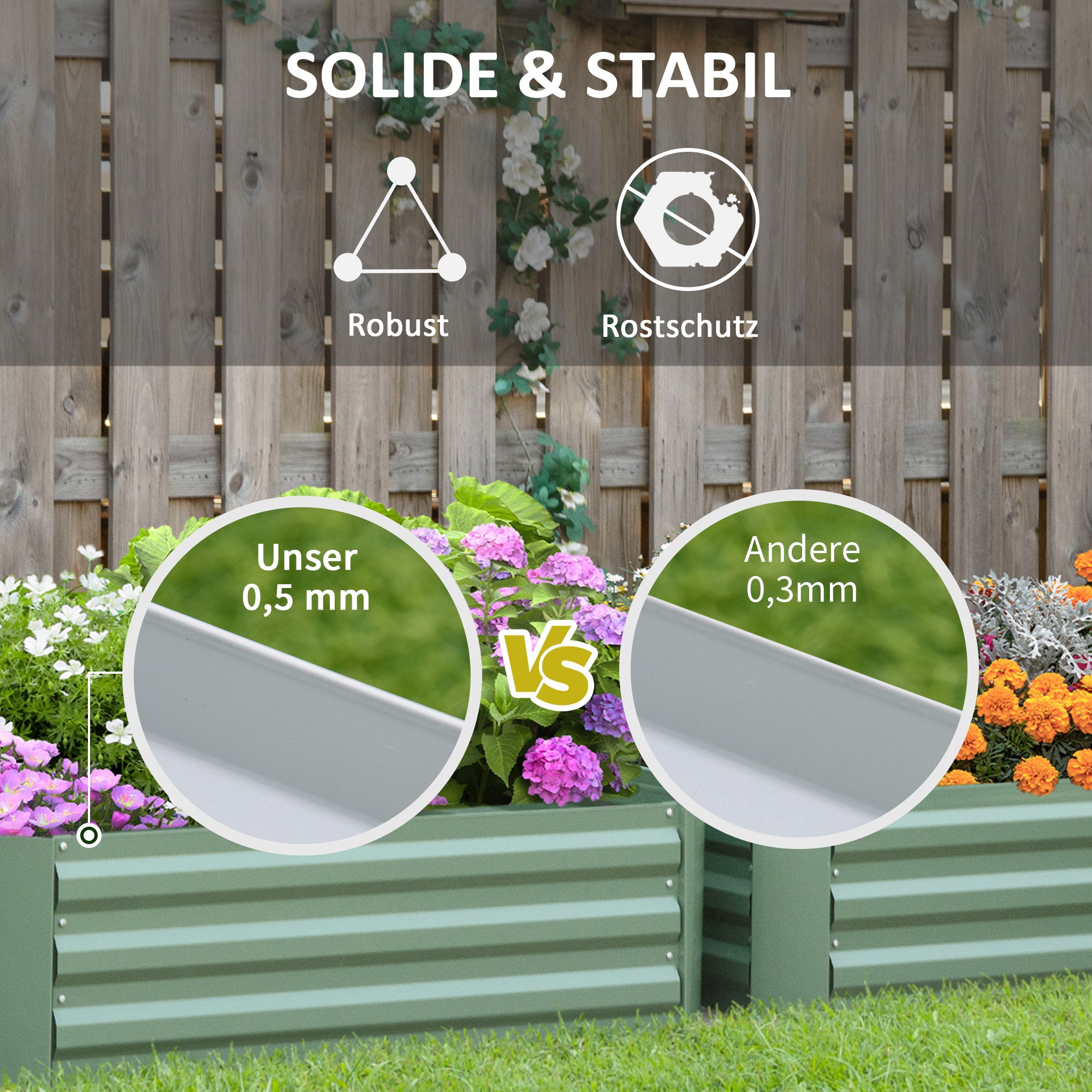 Raised Garden Bed Set, 2-Piece Garden Bed, Planter Box, Flower Box, Plant Pot, Flower Pot for Garden, Terrace, Galvanized Steel, Green, 100 x 100 x 30 cm