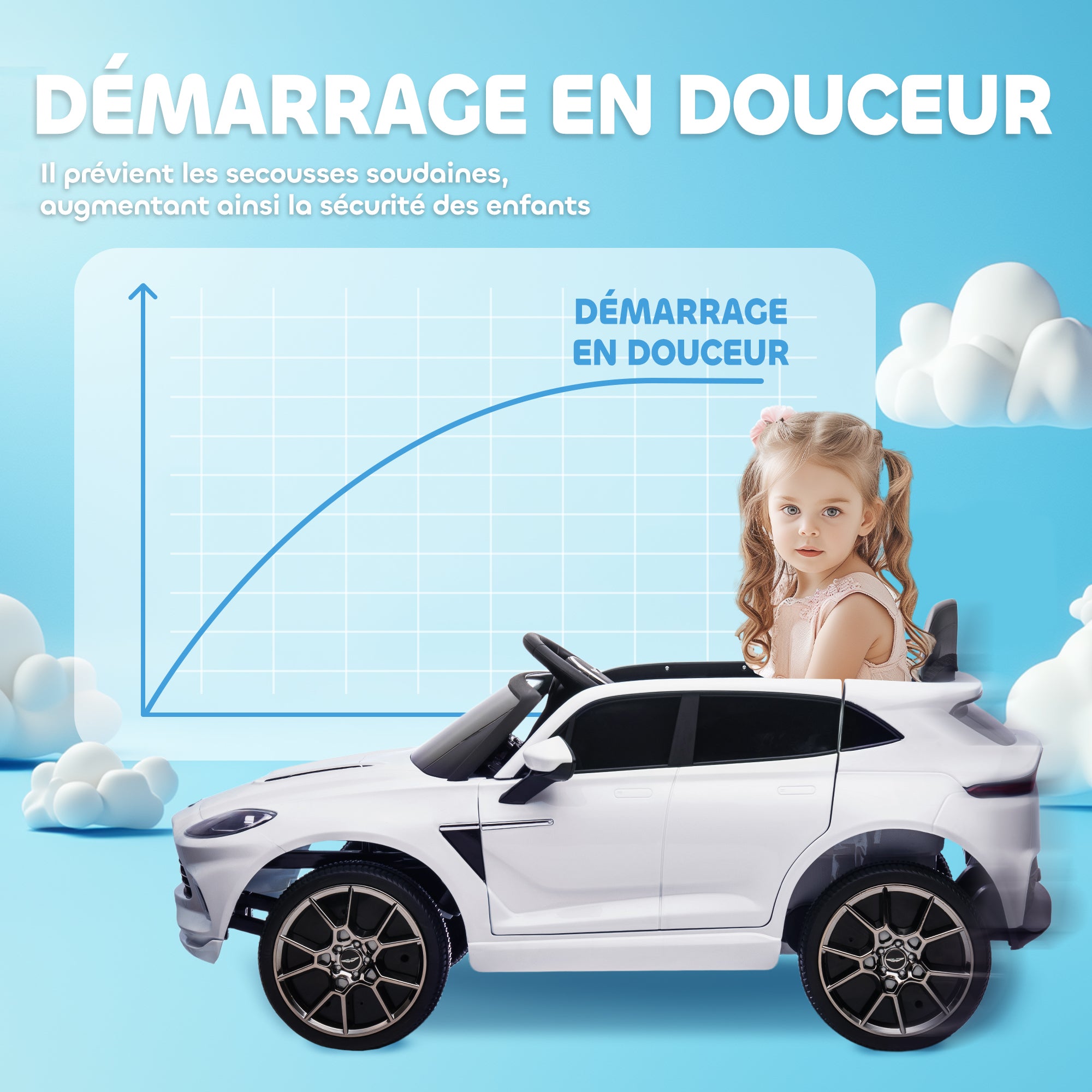 Electric Car for Kids Licensed Aston Martin DBX, 12V Electric Vehicle, with 2.4G Remote Control, LED Headlights, Music, Horn, Spring Suspension, for 3-6 years old, White