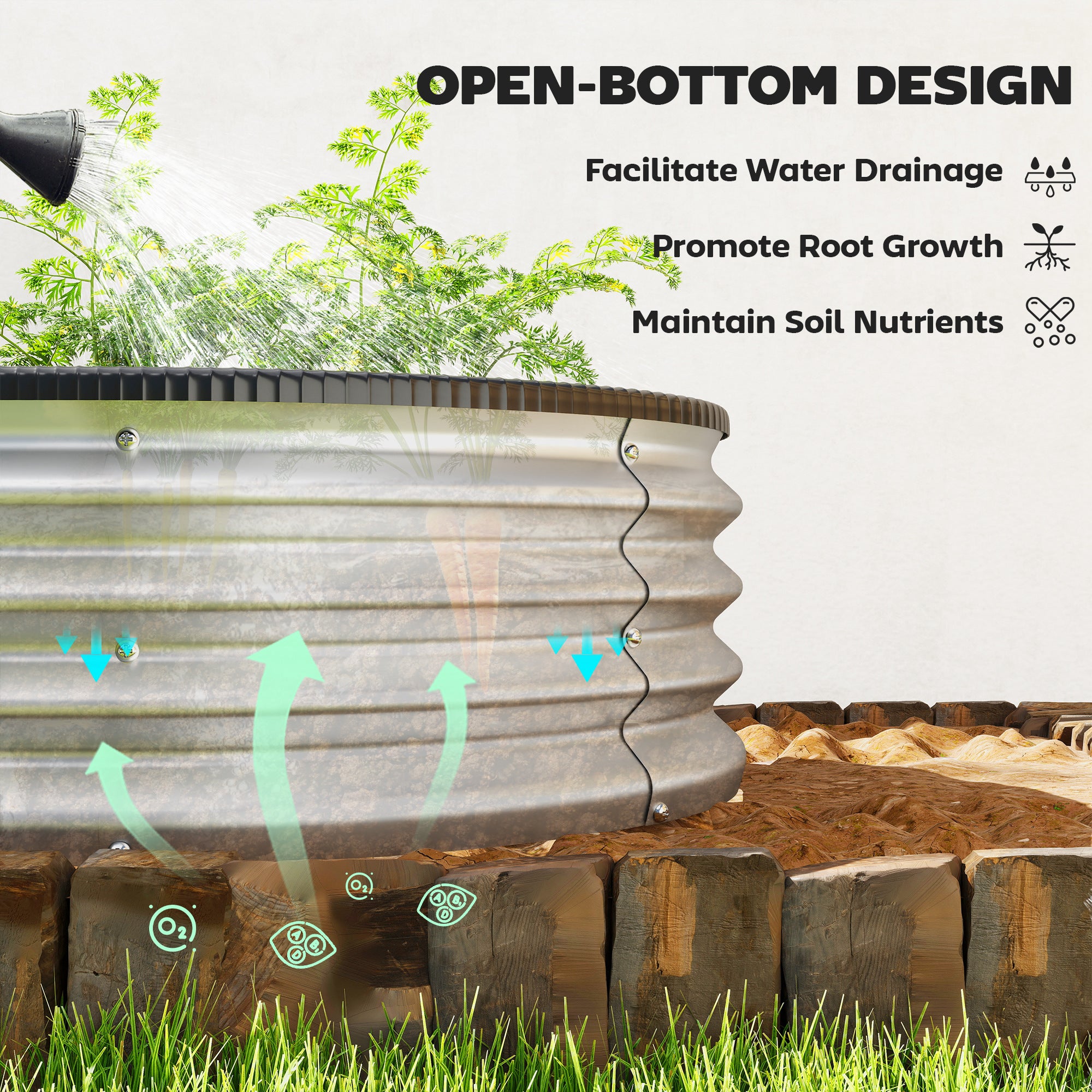 Metal Raised Beds Set of 2, 53.1 x 35.4 x 11.8 in — Oval Open-Bottom Planters with Rubber Safety Rim, Gloves Included, Modular Garden Planter for Vegetables, Fruits, Flowers, Herbs, Silver