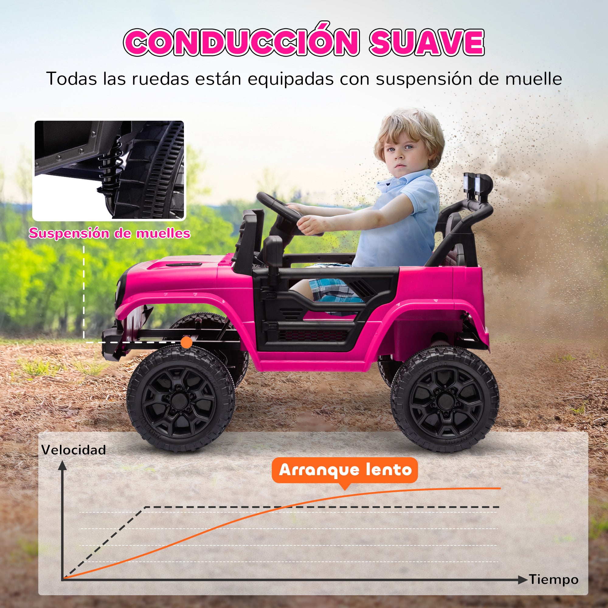 Electric Car for Kids 3+ Years Battery-Powered Kids Car 12V with Remote Control Adjustable Speed USB Headlights Horn Pink Fuchsia