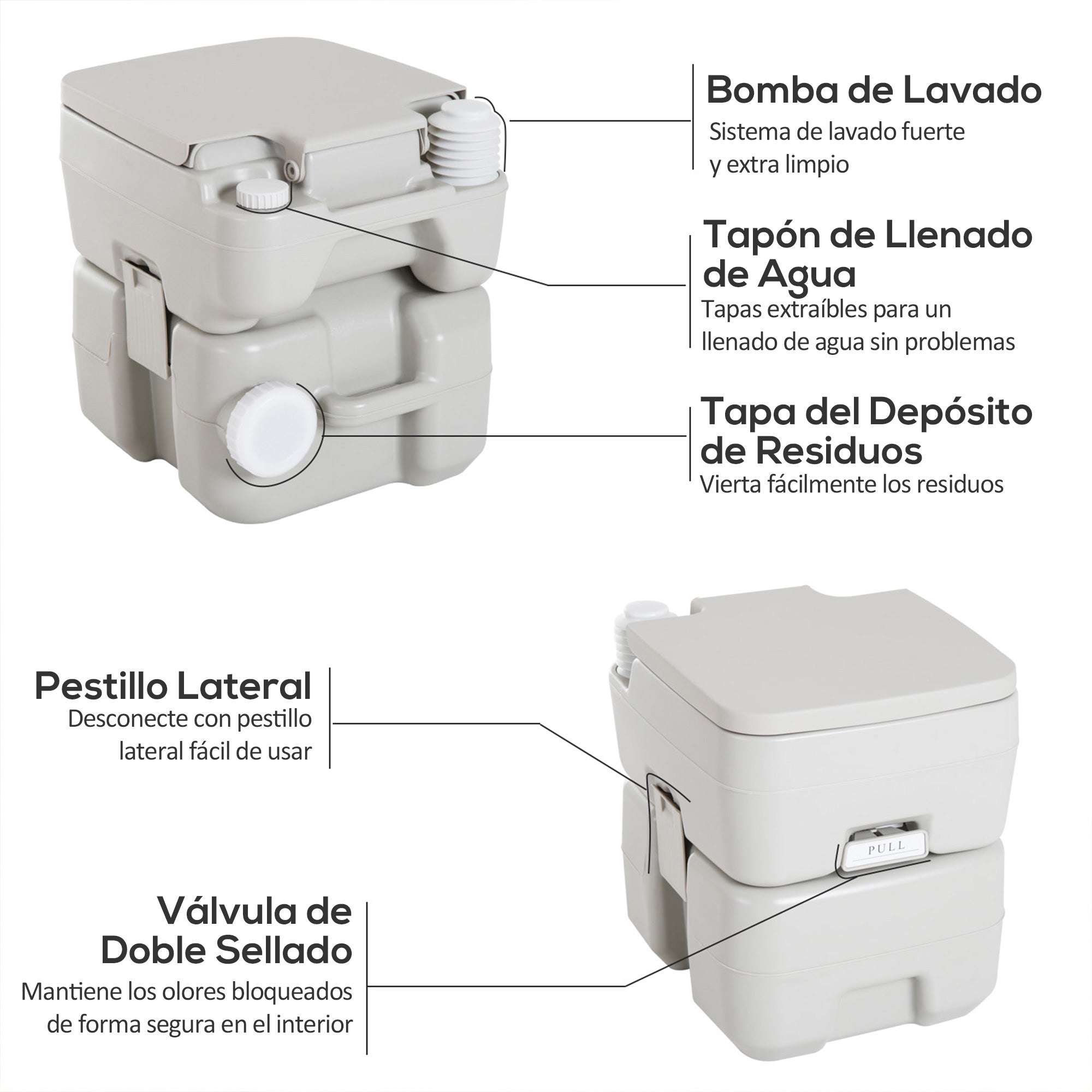 Portable Chemical Toilet Mobile Bathroom WC 20L with Removable Wastewater Tank and Water Tank for Camping Travel Elderly Caravan Boat with Flush Load 147 kg 41.5x36.5x42 cm HDPE