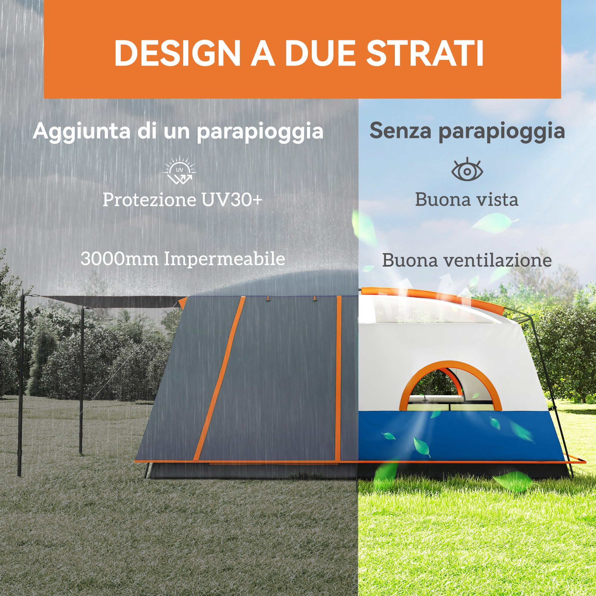 Camping Tent for 4-6 Persons, Tunnel Family Tent Waterproof and Anti-UV for 3 Seasons with 2 Rooms, Veranda, and Carry Bag for Fishing, Blue