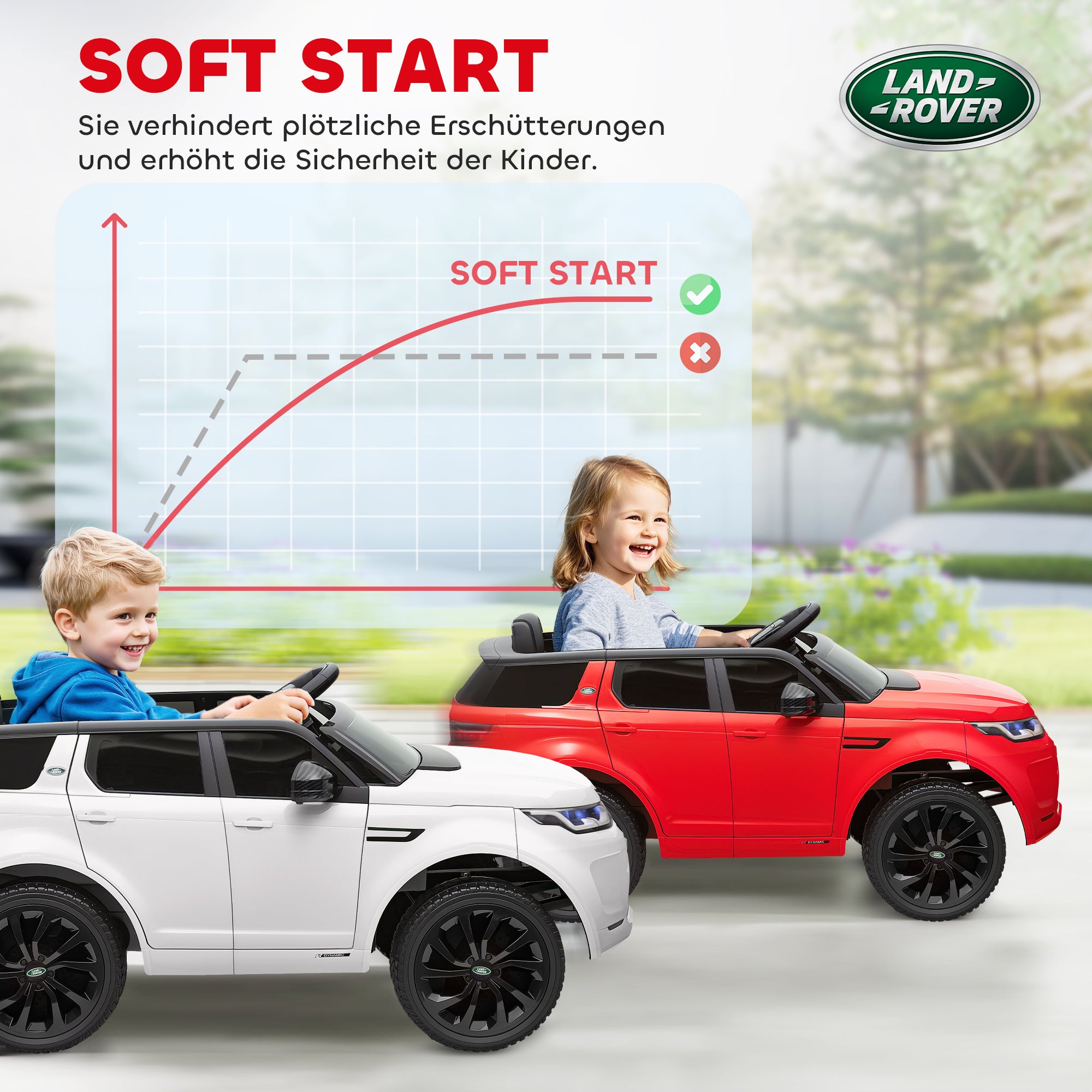 Kids Electric Car 12V Land Rover Discovery Sport Children's Car with 2.4G Remote Control, Music, Horn, Electric Vehicle with LED Lights, USB/MP3 Connection, 3-5 km/h, for Kids 3-6 Years, Red