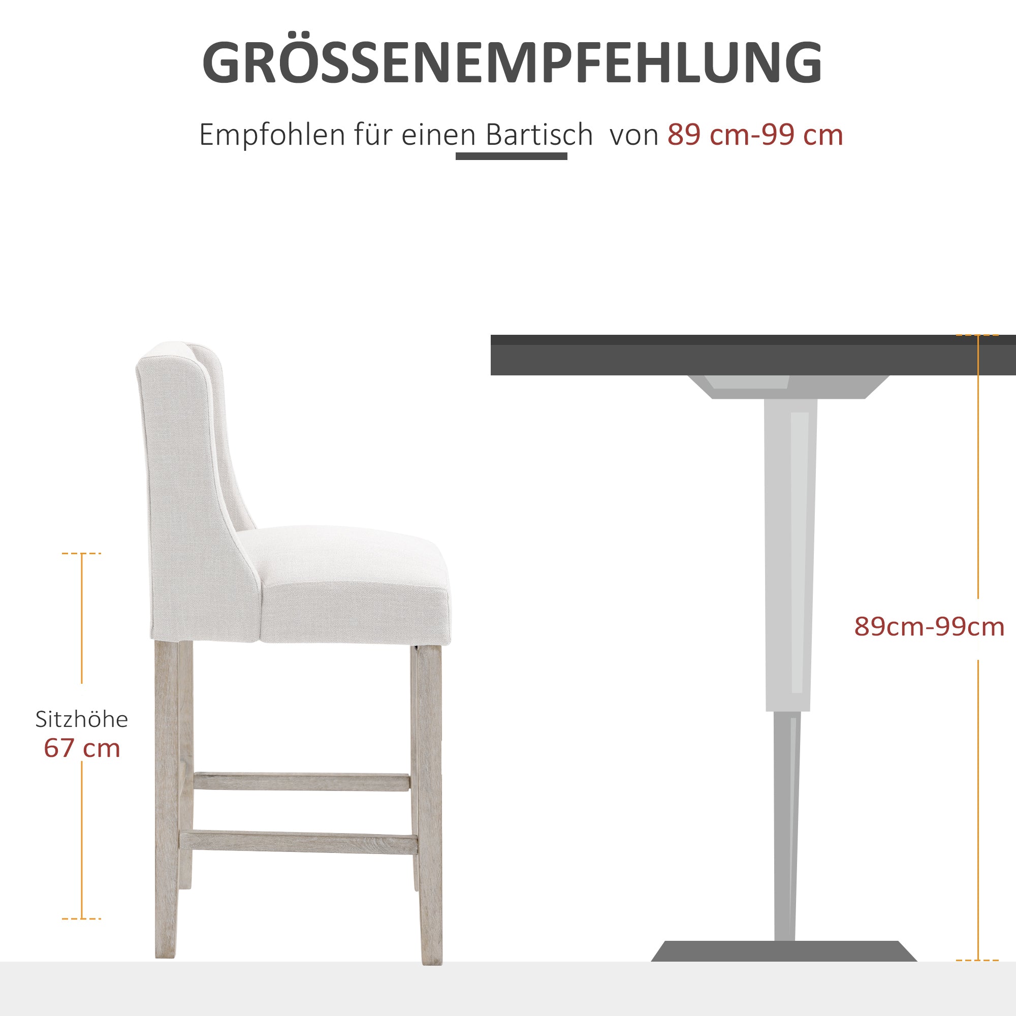 2-Piece Bar Stools Modern Kitchen Chairs Bistro Stools Bar Chairs for Kitchen with Backrest Counter Stools Linen Touch Rubberwood Beige 47 x 50 x 101 cm