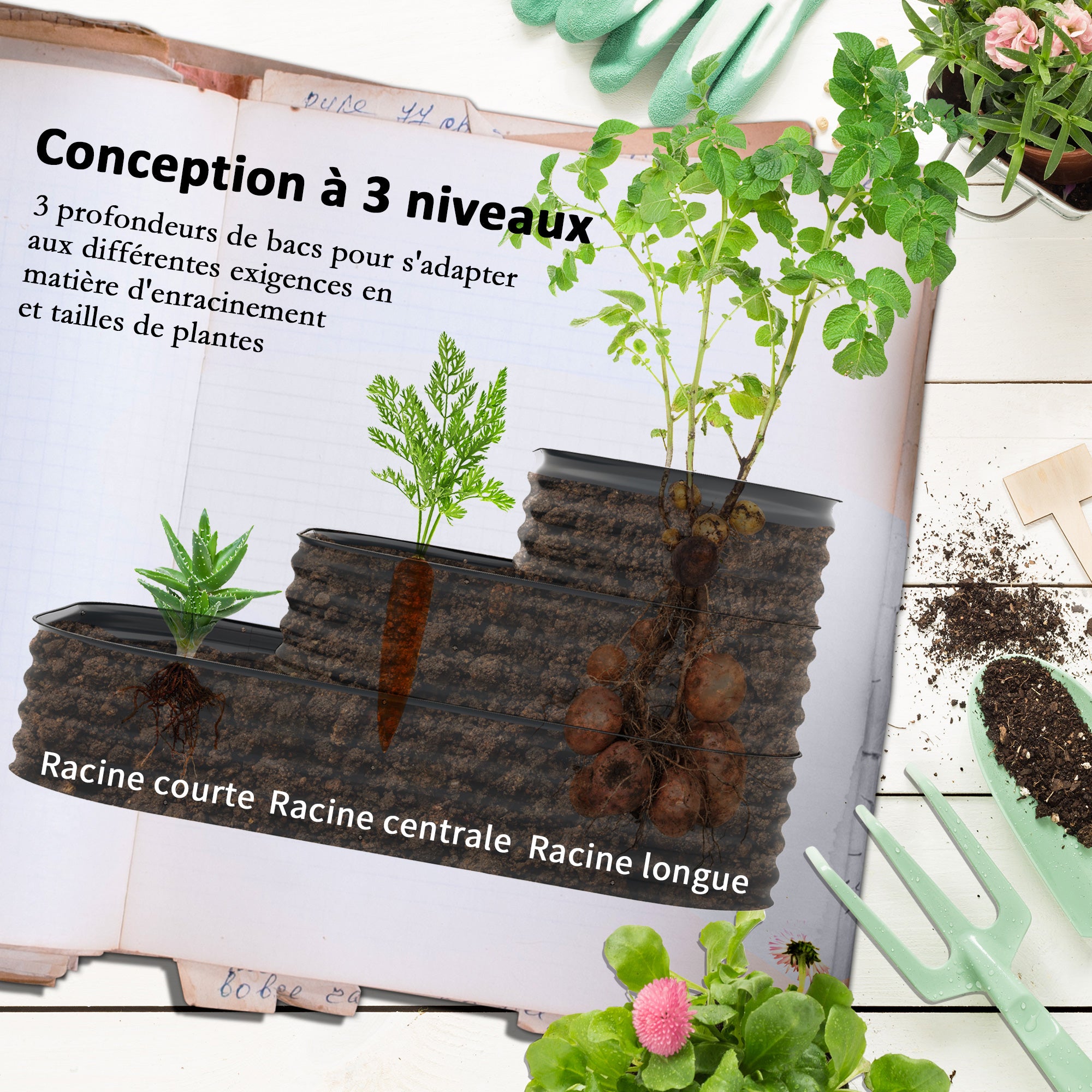 Square Raised Garden Bed Planter Steel Garden Planter Open Bottom 3 Tier for Herbs Vegetables Fruits Flowers 158 x 109 x 82 cm - Gray