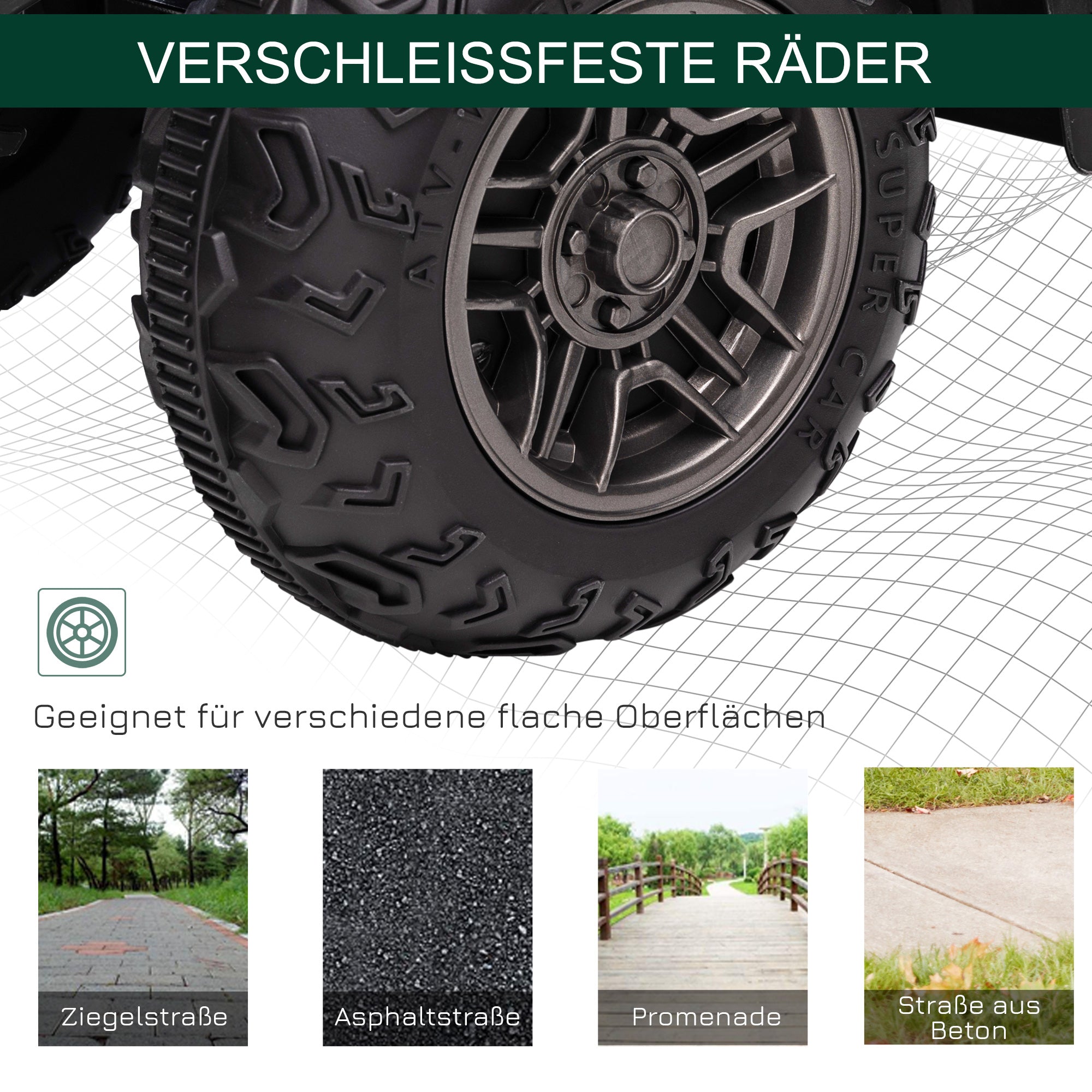 Kids Quad Electric 12V Children's Quad with Forward, Reverse Function, Music, MP3, LED Headlights Electric Quad for Children 3-5 years Green