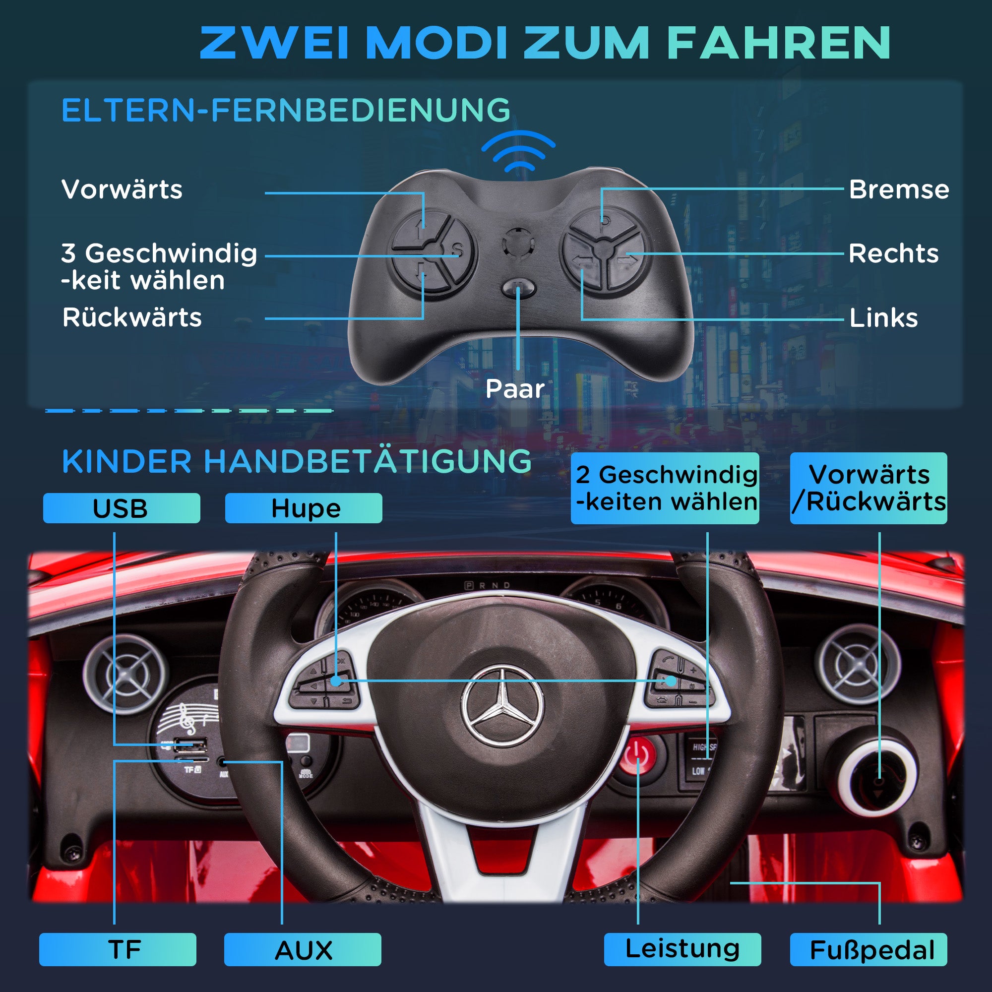 12V Kids Electric Car, Children's Vehicle with 2.4G Remote Control, Electric Vehicle with LED Headlights, Safety Belt, Horn, Music, Mercedes SLC 300 Children's Car for Children from 3 Years, Red