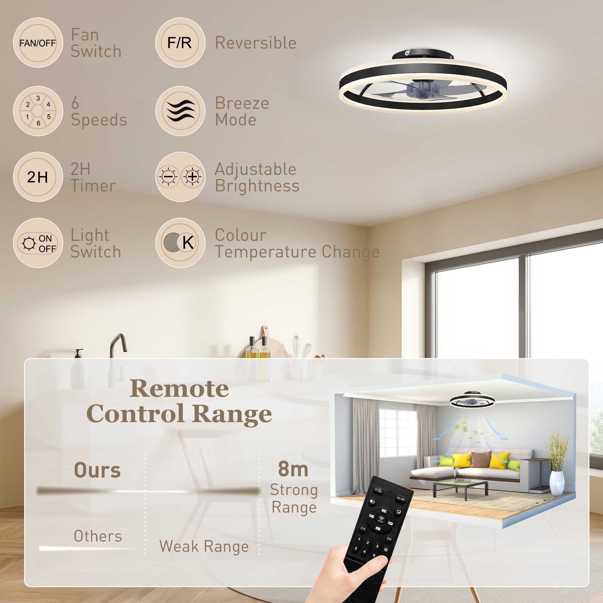 45W LED Ceiling Fan with Light, Reversible DC Motor, Quiet Remote-Controlled, 6 Speeds, 3 Color Temps, Timer, Ø20 in, Black