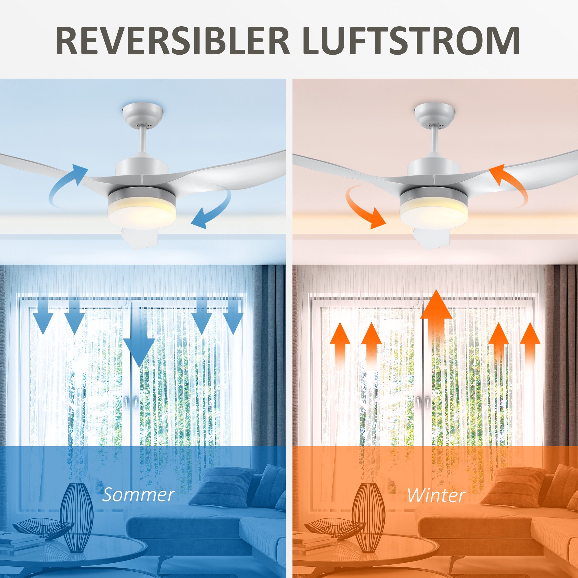 Ceiling Fan with Lighting, Reversible LED Ceiling Light with Fan, 6 Speeds, 3 Light Colors, Ceiling Lamp with Remote Control, Timer for Living Room, Dining Room White