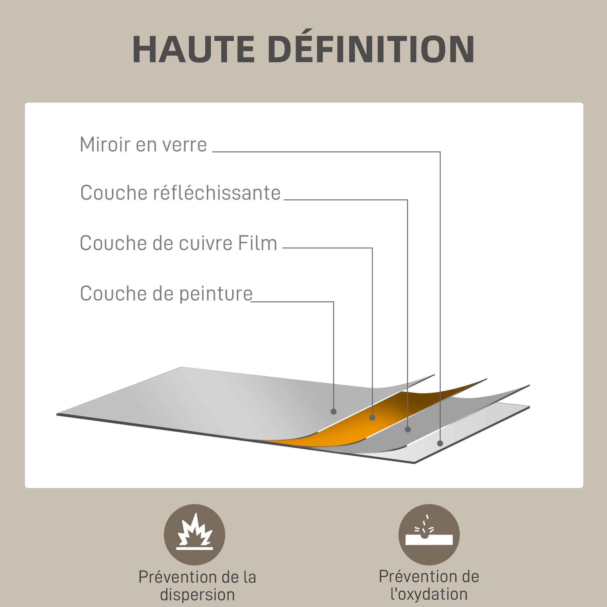 Rectangular Industrial-style Grid Wall Mirror, Horizontal or Vertical with 4 Hooks, Black Metal - 109 x 69 cm