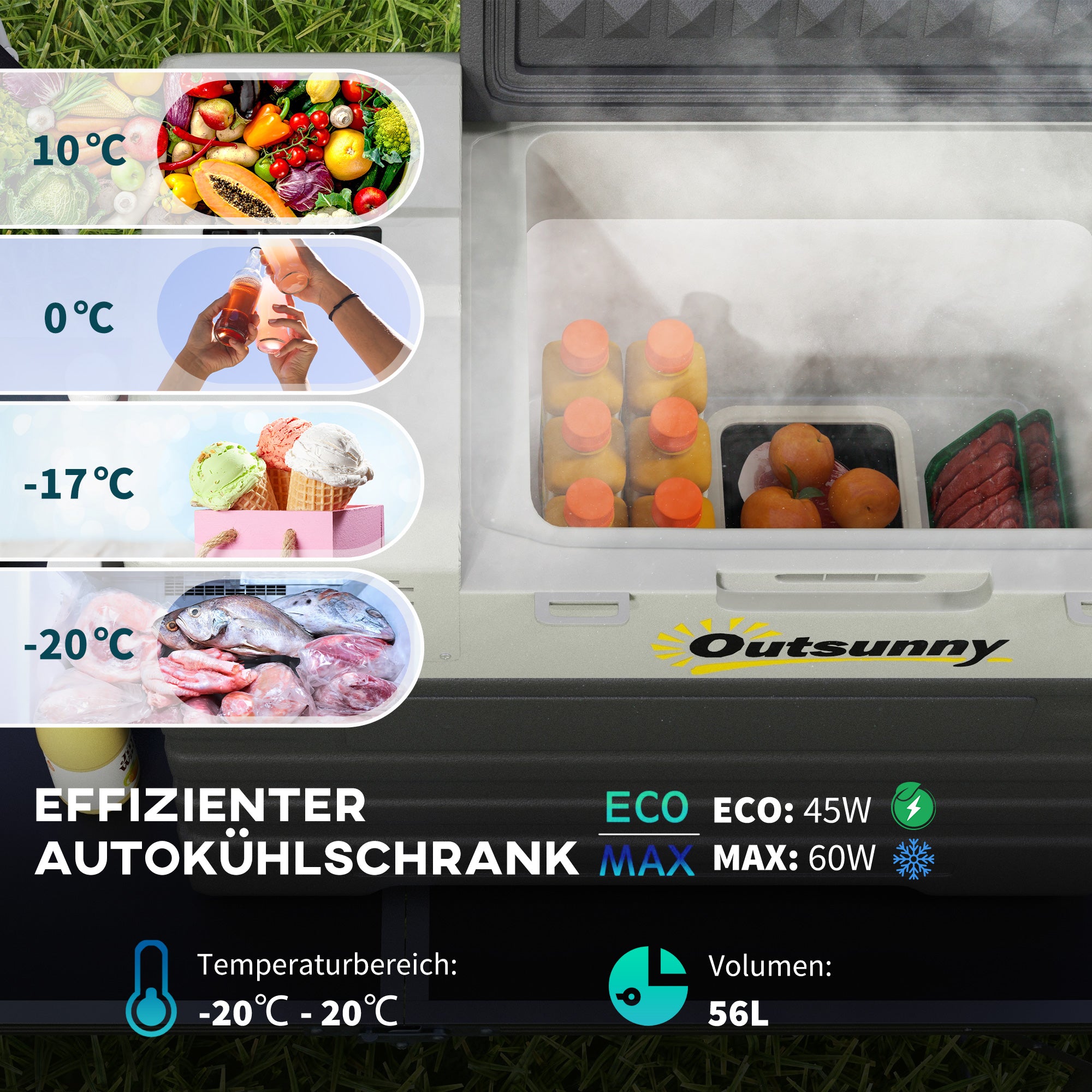 56 Liter Compressor Cooler Box Electric Cooler Box with ECO Mode Connection Cooling Function Freezer Box Thermobox Mini Refrigerator 12/240 Volt for Car Socket Truck Camping Boat Black