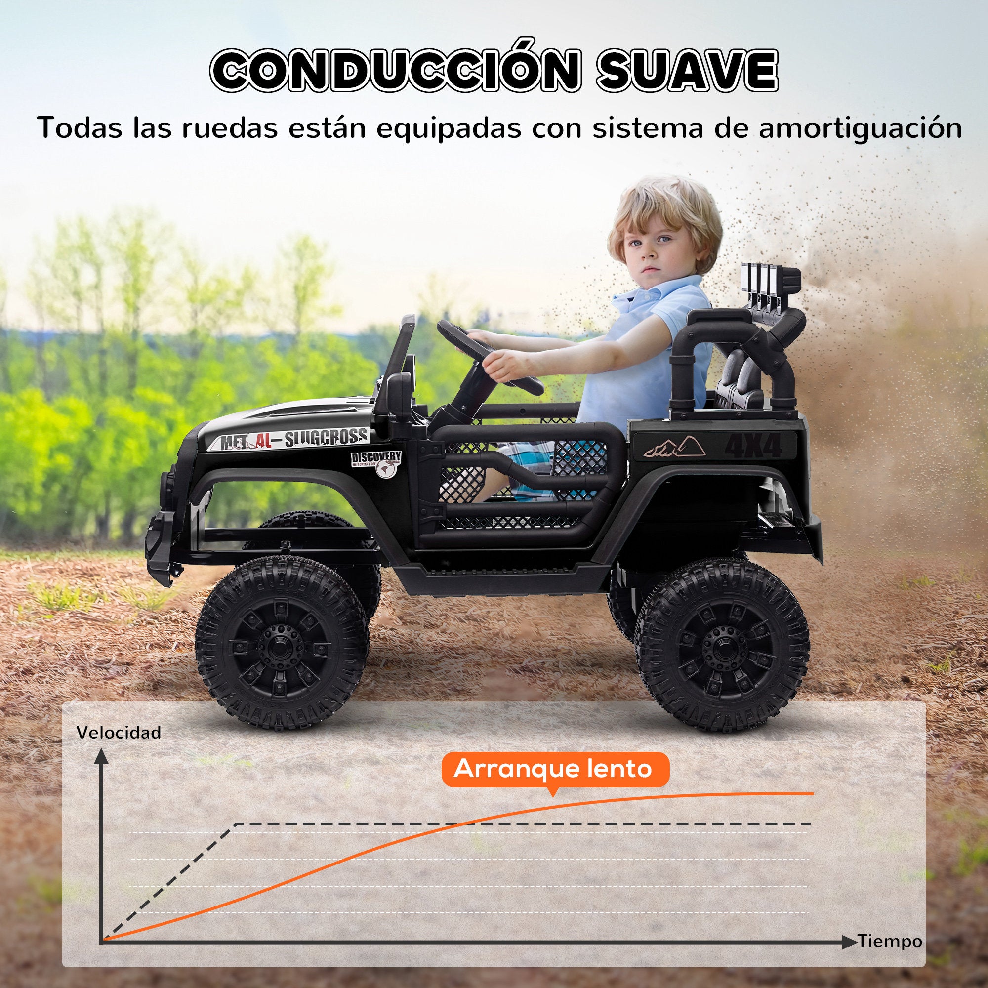 Kids Electric Car for +3 Years Off-Road Battery 12V Electric Children's Car with Remote Control Shock Absorbing Wheels Bluetooth LED Headlights Horn Music Black