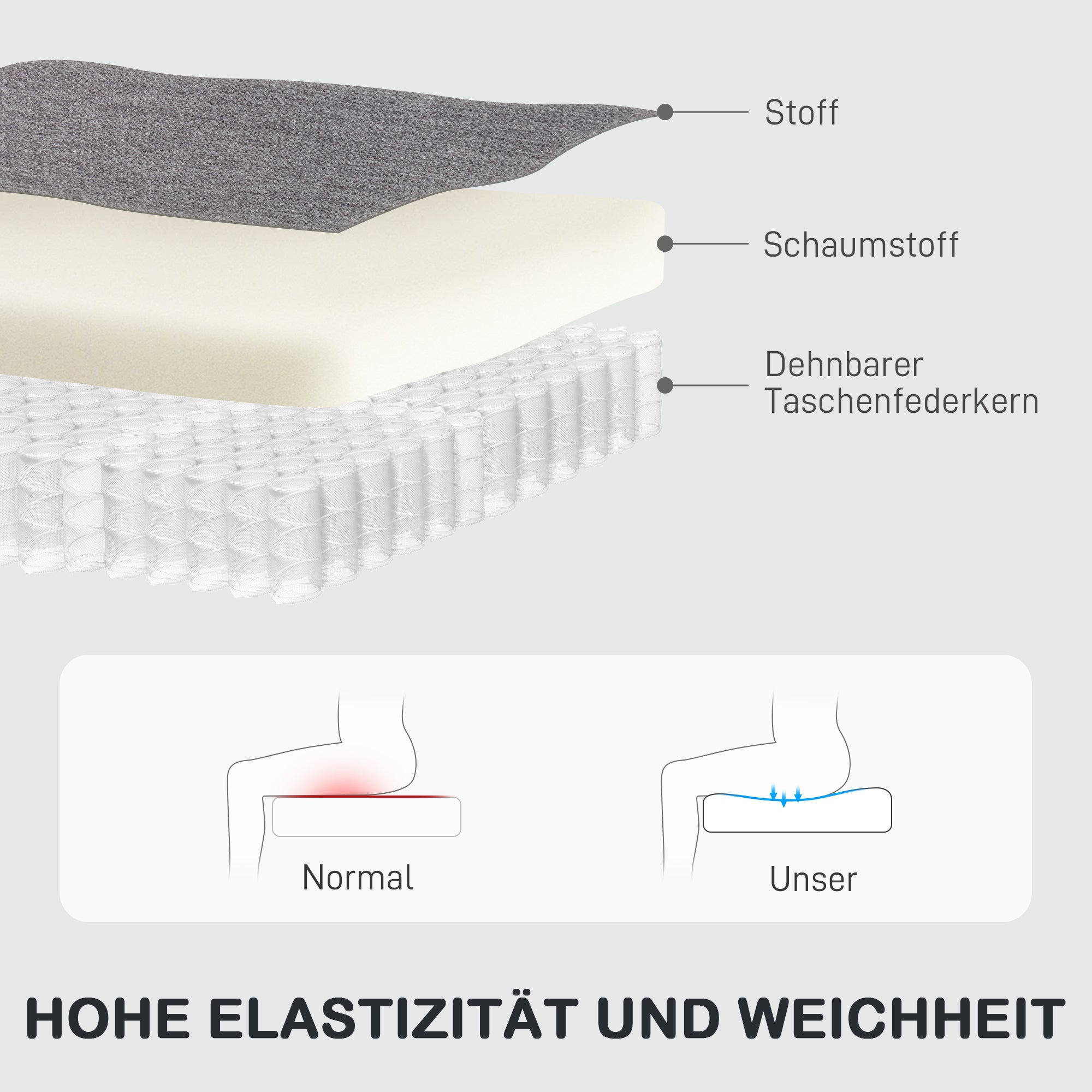 Recliner Chair, TV Armchair with Reclining Function, Padded TV Chair with Footrest, Linen Look Relax Chair for Living Room, Bedroom up to 150 kg, Dark Grey