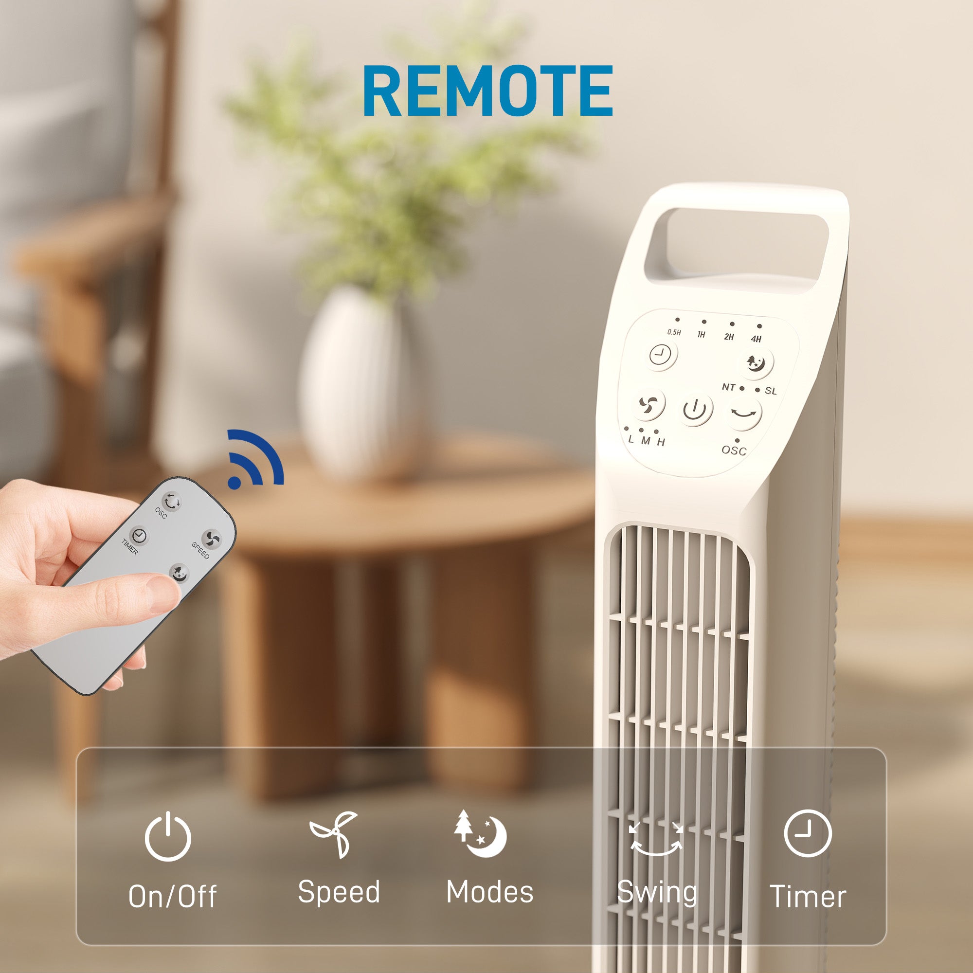 Tower Fan with Remote, 75° Oscillation, 3 Speeds, 3 Modes, 7.5-Hour Timer, Quiet Bladeless Fan for Bedroom & Office, White