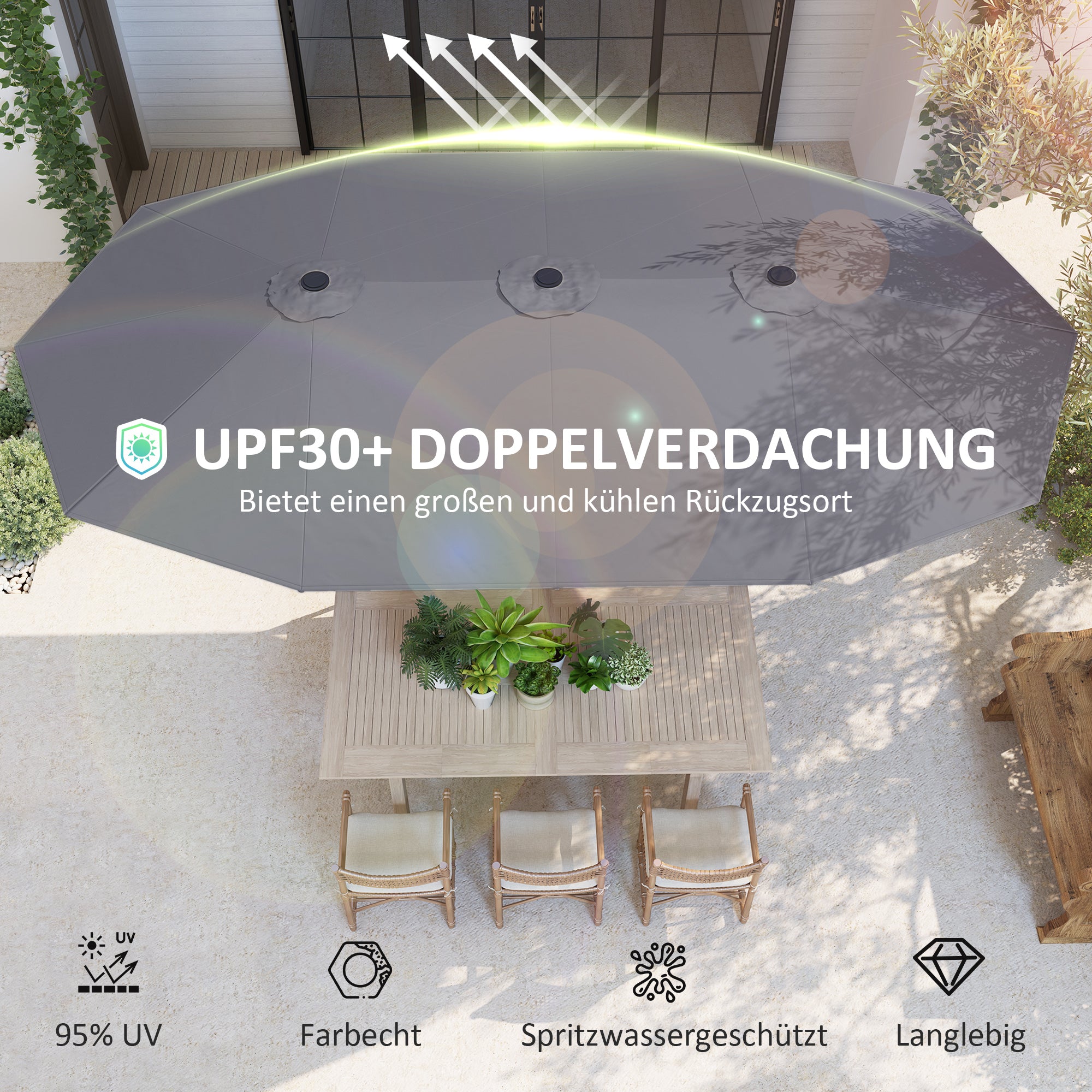 Double-Sided Sunshade 436 x 260 cm, UV Protection Steel Sunshade with Hand Crank, Oval Balcony Sunshade Beach Sunshade Windproof Stable Market Sunshade Crank Sunshade for Beach Balcony Garden, Dark Grey