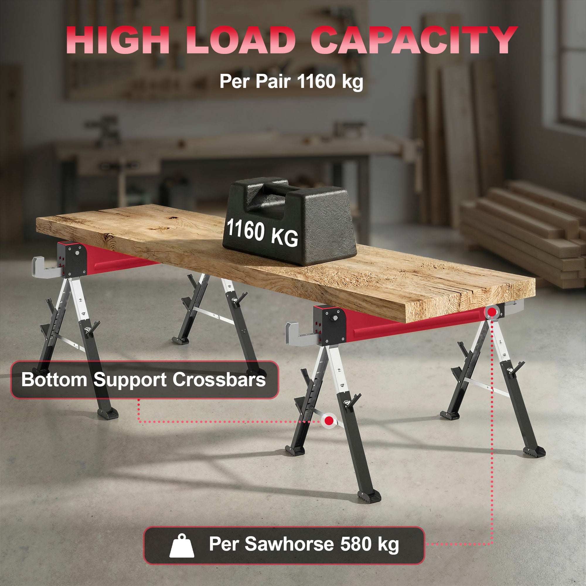 2-Pack Folding Sawhorses — Heavy-Duty Metal Work Stands, 1,160 kg Pair Capacity, 7-Position Height (64–81 cm), Red
