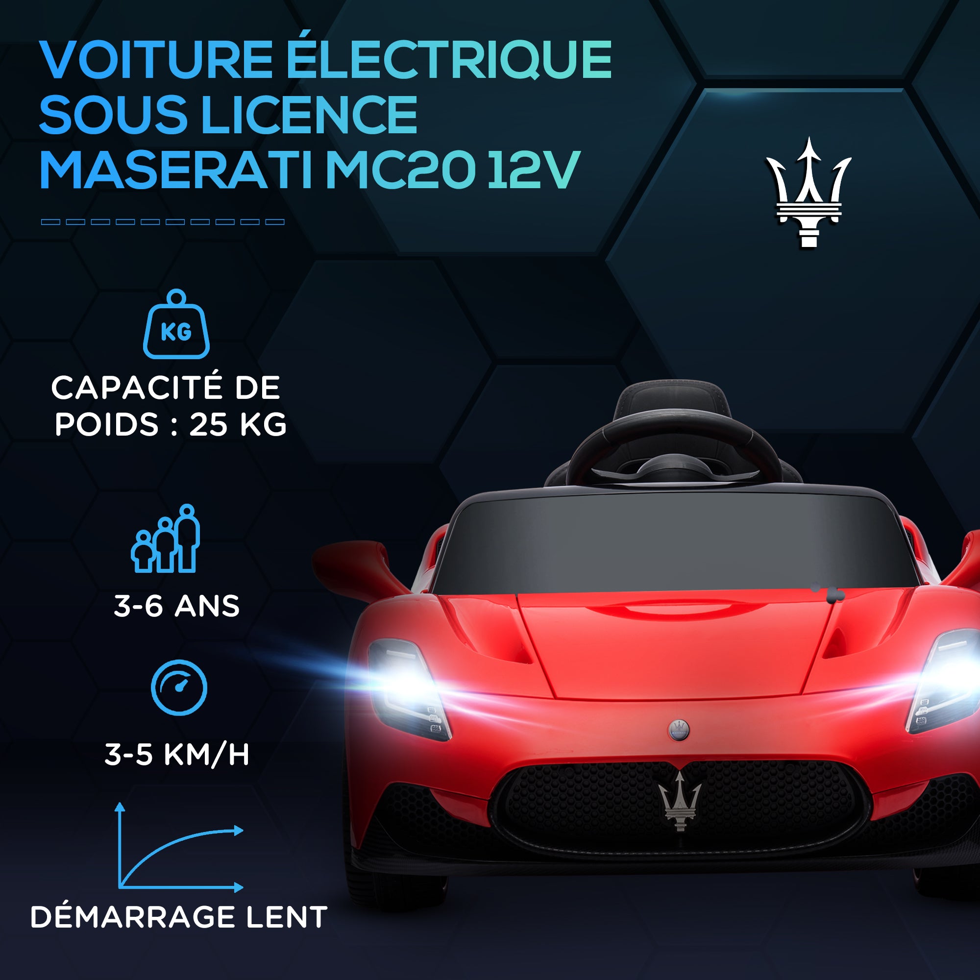 Licensed Maserati MC20 Electric Kids Car 12V with 2.4G Remote Control, Smooth Start, LED Lights, Music, Horn, Spring Suspension, 3-6 Years, Red
