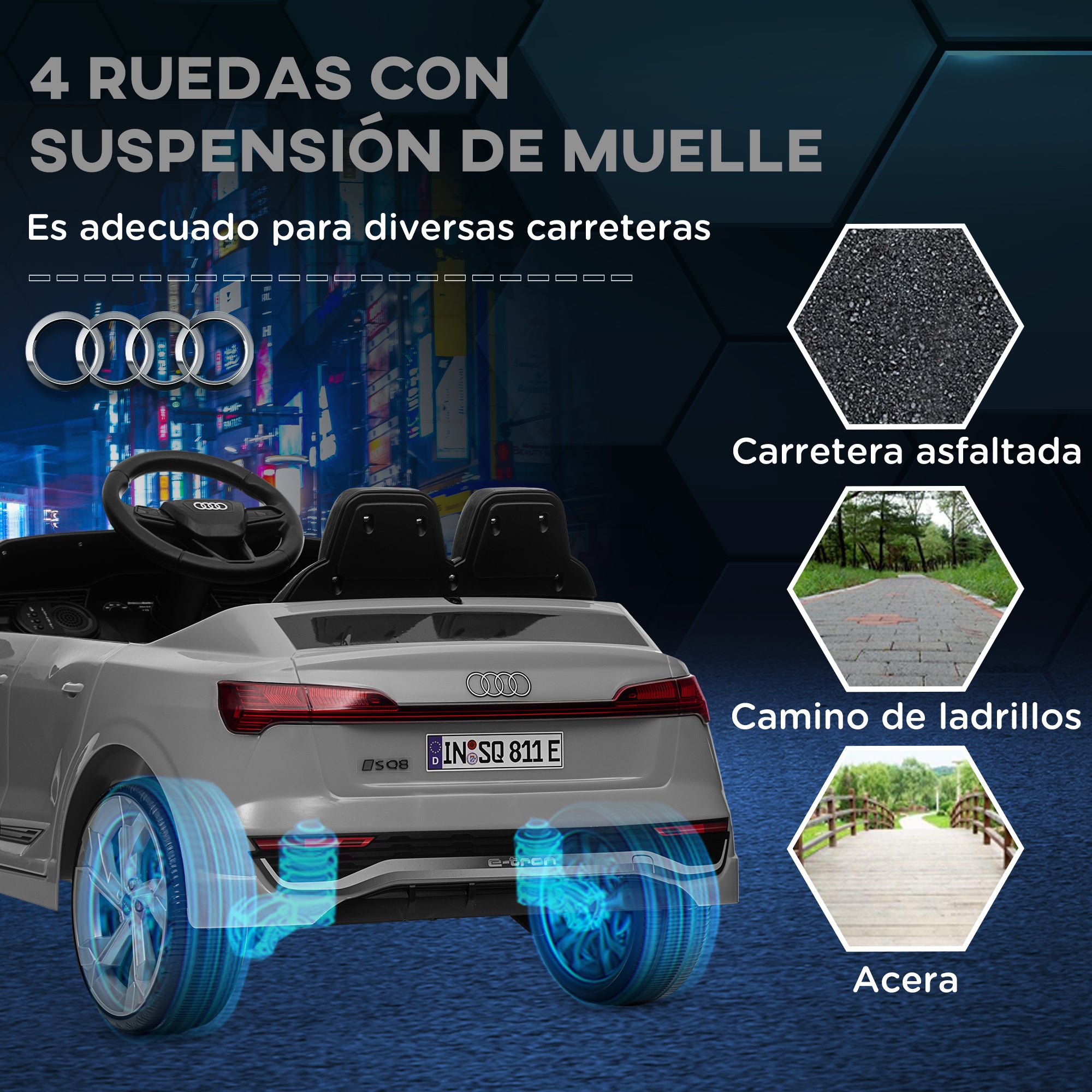 Audi Q8 etron sportback Electric Car for Kids 3+ Years Electric Child's Car with 12V Battery Remote Control Spring Suspension Wheels Bright Headlights Horn and Music Gray