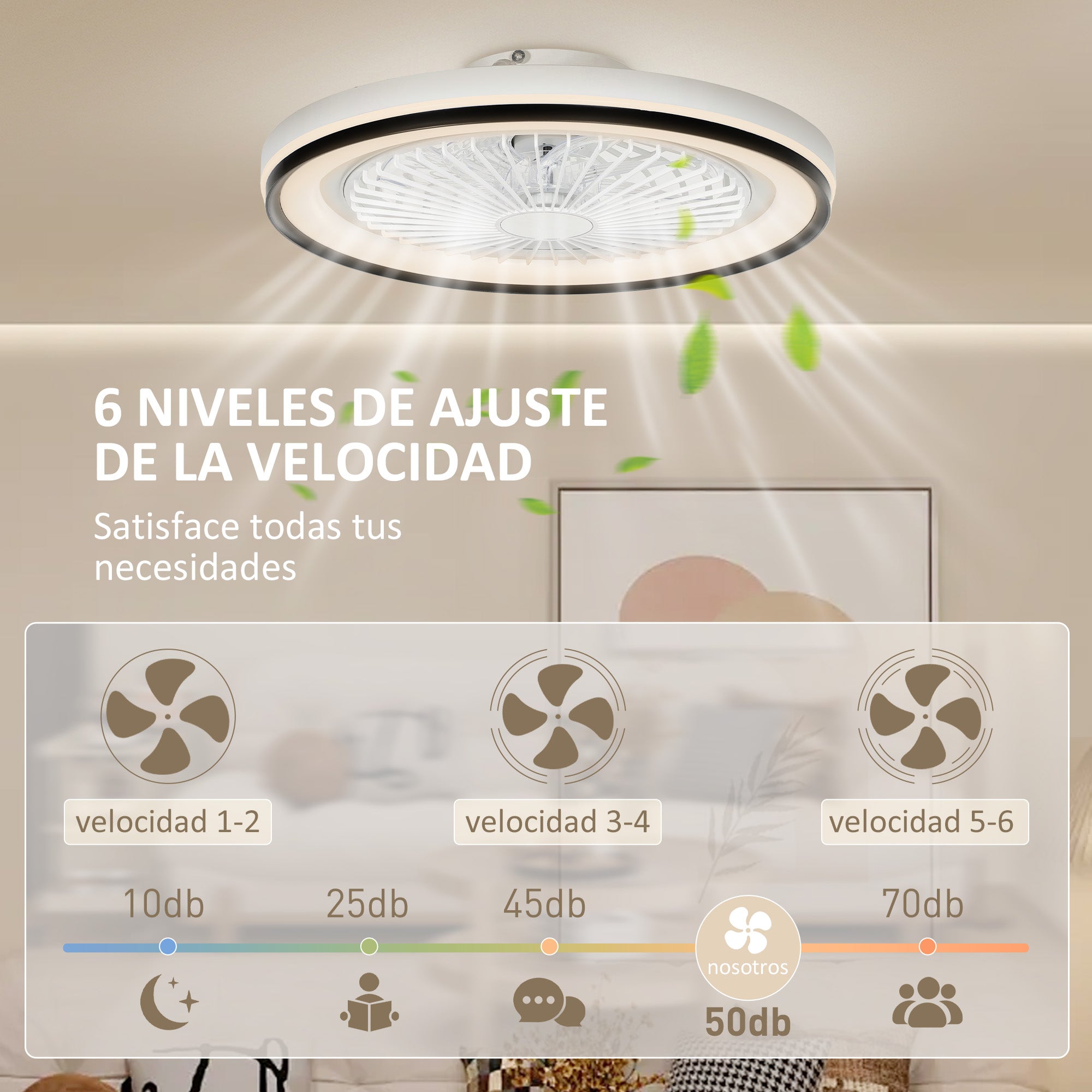 Ceiling Fan with LED Light 48.5 W Reversible DC Motor Silent Ceiling Fan with Remote Control 6 Speeds Timer for Living Room Bedroom Ø48 cm White