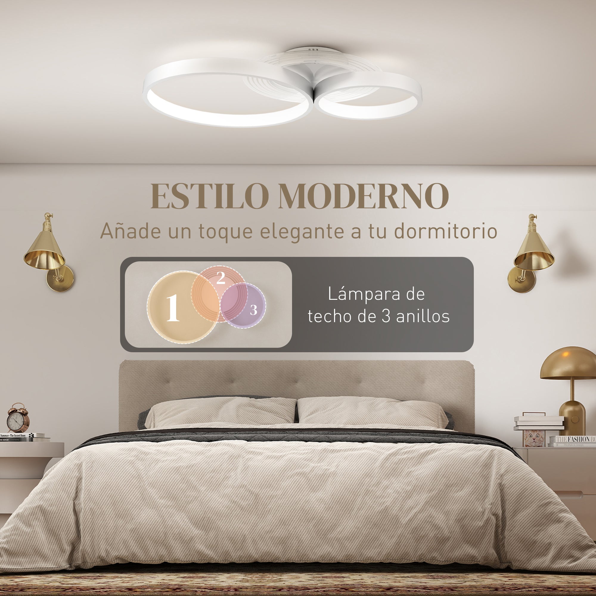 40W LED Ceiling Lamp Modern LED Ceiling Light 3000K/4000K/6500K for Bedroom Living Room Kitchen Dining Room White