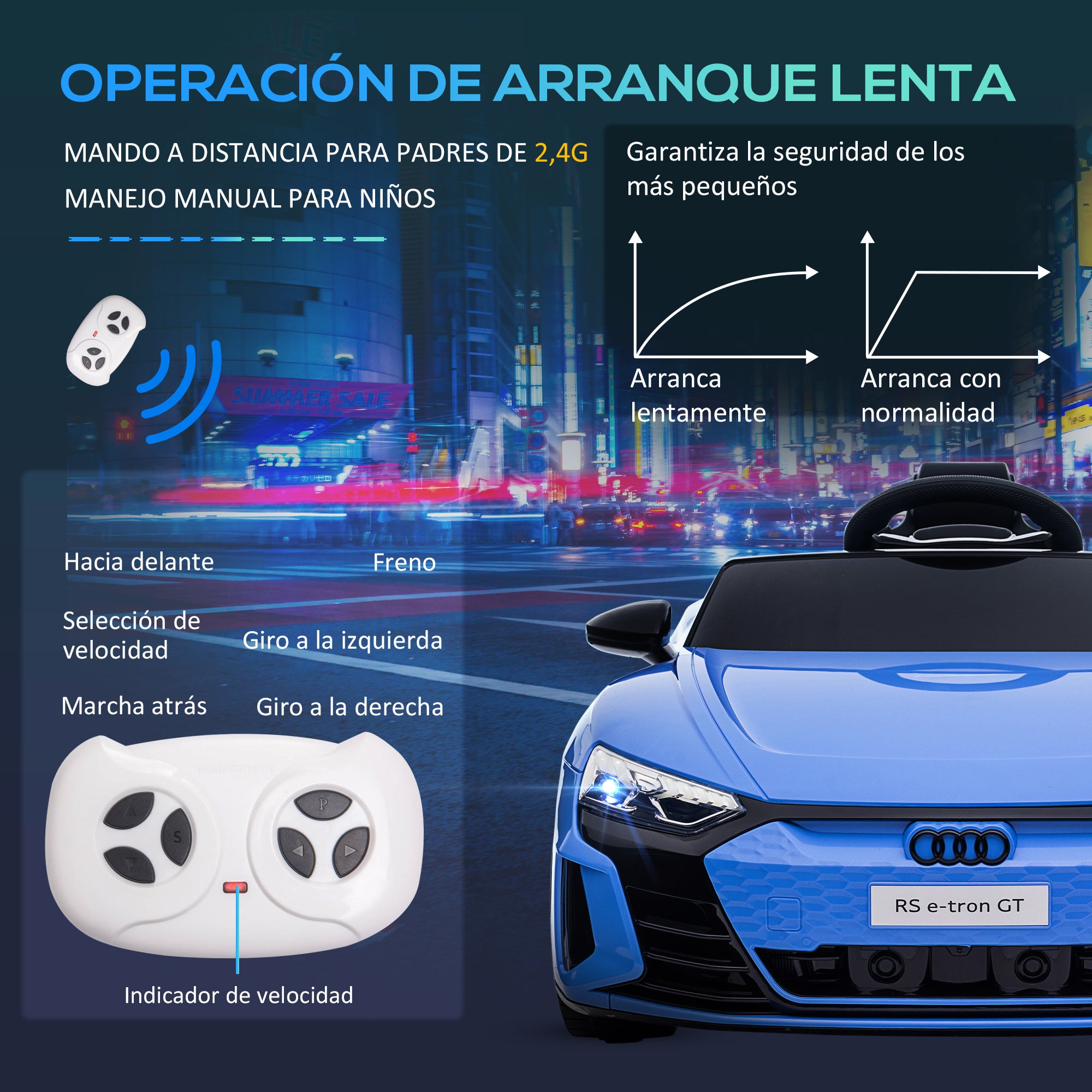 Electric Car for Children +3 Years Audi RS e-tron GT 12V Battery Car with Remote Control LED Headlights Horn Music USB and Door Opening 3-5 km/h Blue