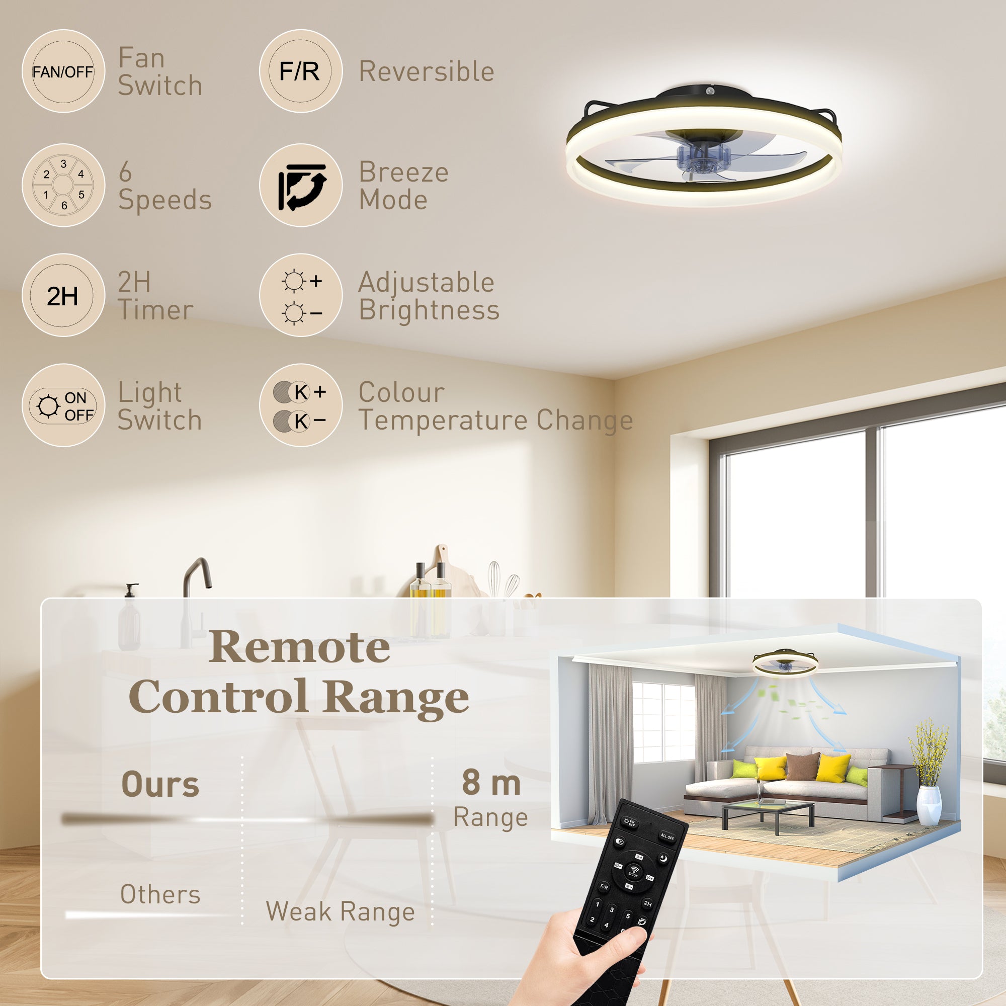 LED Ceiling Fan with Light 40W, Reversible DC Motor, Quiet Ceiling Fan Lamp, Remote Control, 6 Speeds, 3 Light Colors, Timer, for Living Room, 20 in (Ø50 cm), Black