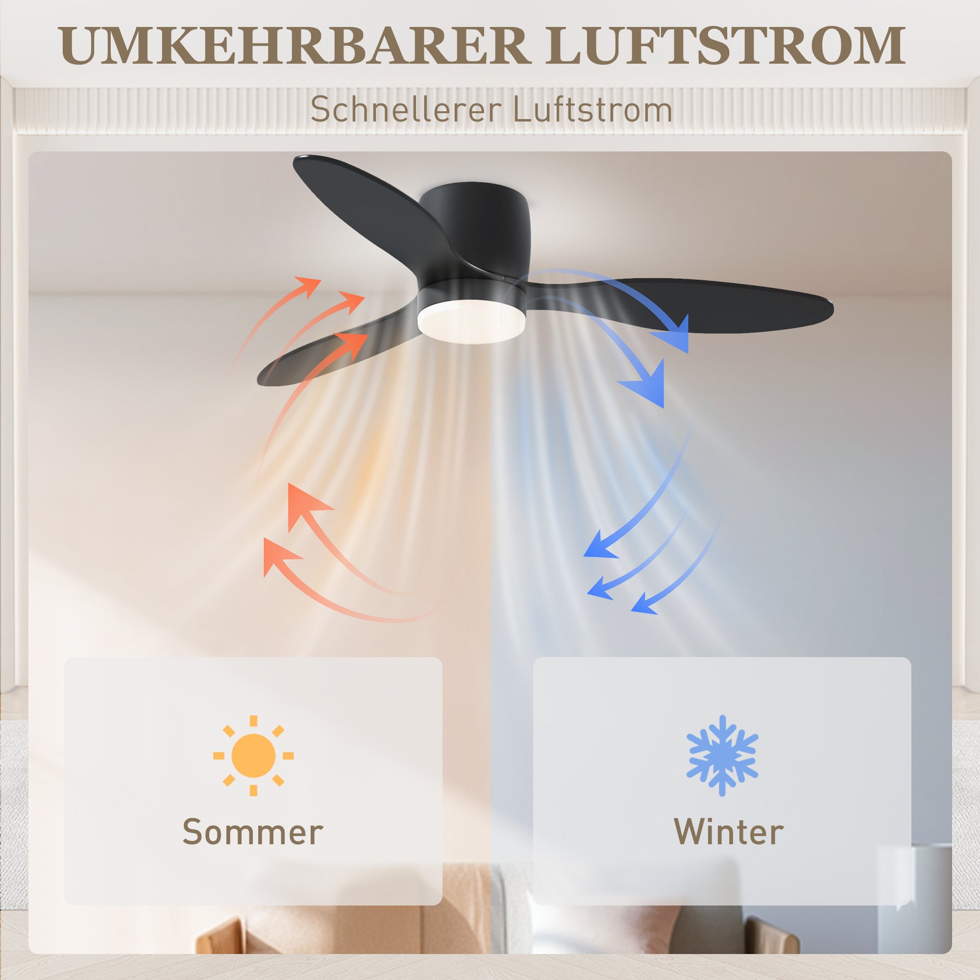 Ceiling Fan with Lighting and Remote Control 115 cm Fan with LED Lamp, Reversible DC Motor, 3 ABS Blades, 3 Light Colors, 6 Speeds, Timer, for Bedroom Living Room