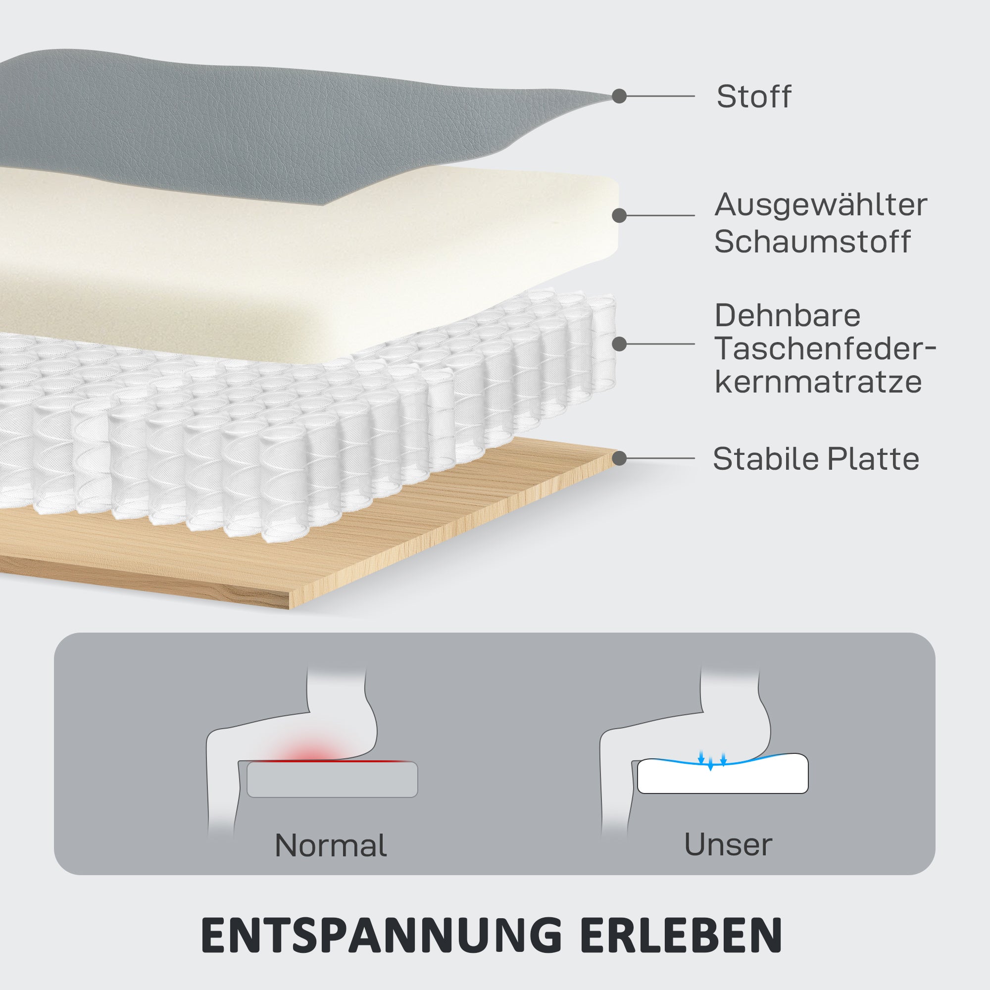 TV Armchair Recliner with Reclining Function, 3 Seater Sofa TV Chair with Pocket Springs, Double Reclining Chair, Footrest, Quick Assembly for Living Room, Dark Grey