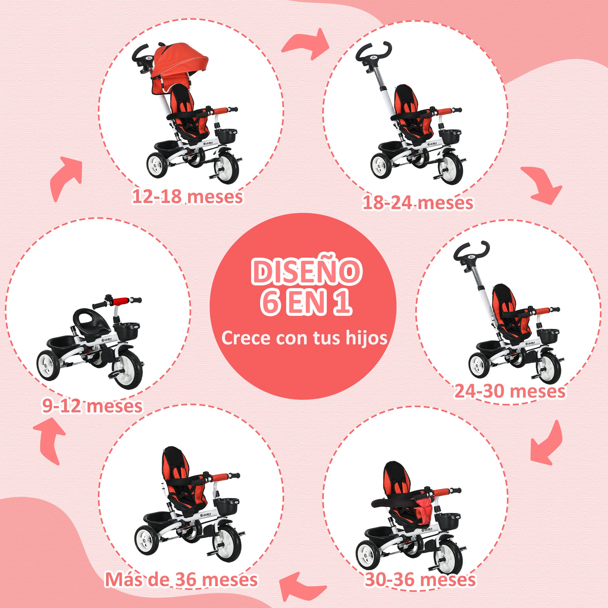 Foldable Evolutive Tricycle for Babies 2 in 1 for Children 12-60 Months with Foldable Canopy Telescopic Push Handle Footrest Safety Belt and Baskets Red