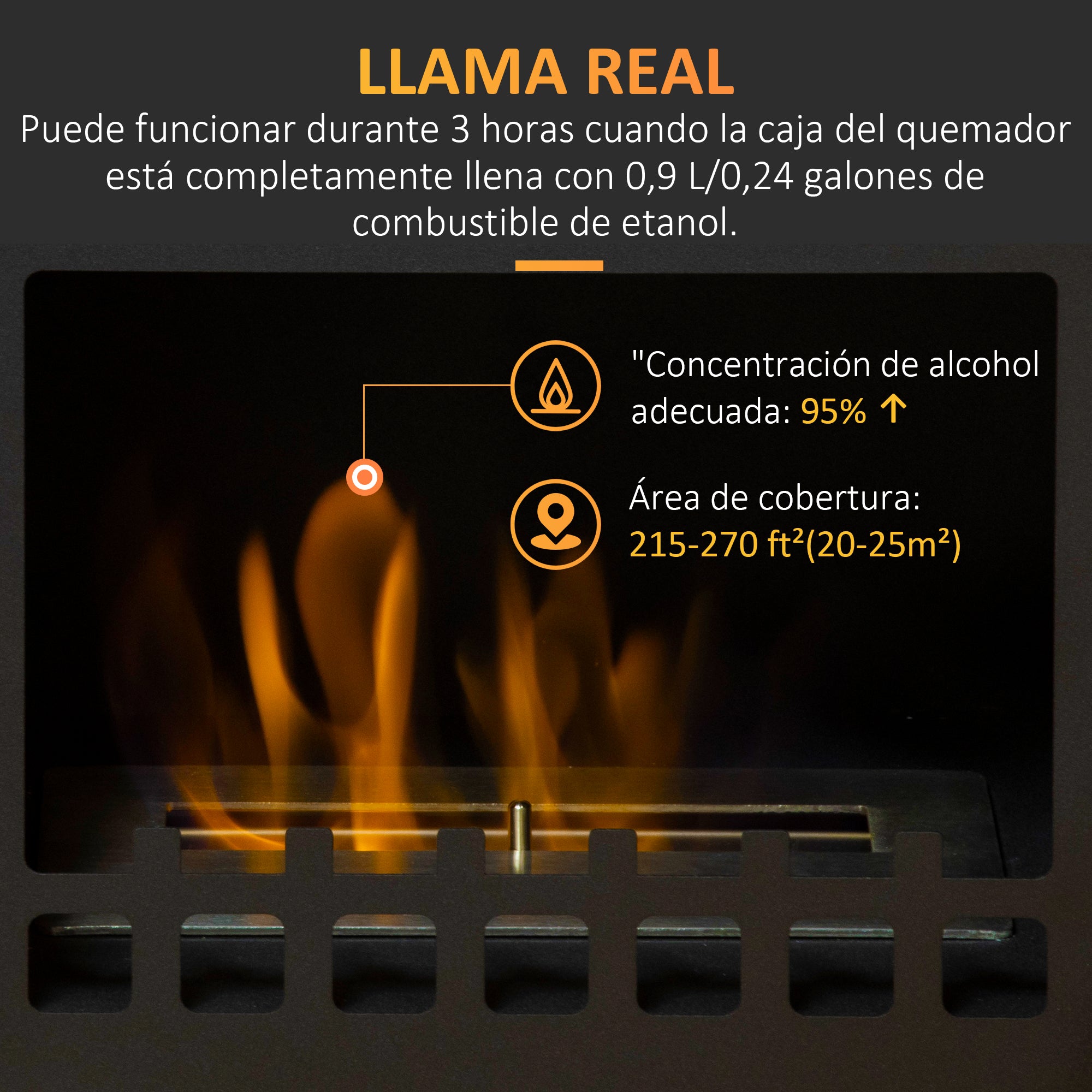 Free Standing Bioethanol Fireplace 7000 BTU Bioethanol Stove with 1.2 L Tank Stainless Steel Fire Snuffer 3H Combustion Time for Indoors 20-25 m² 41x25x54 cm Black