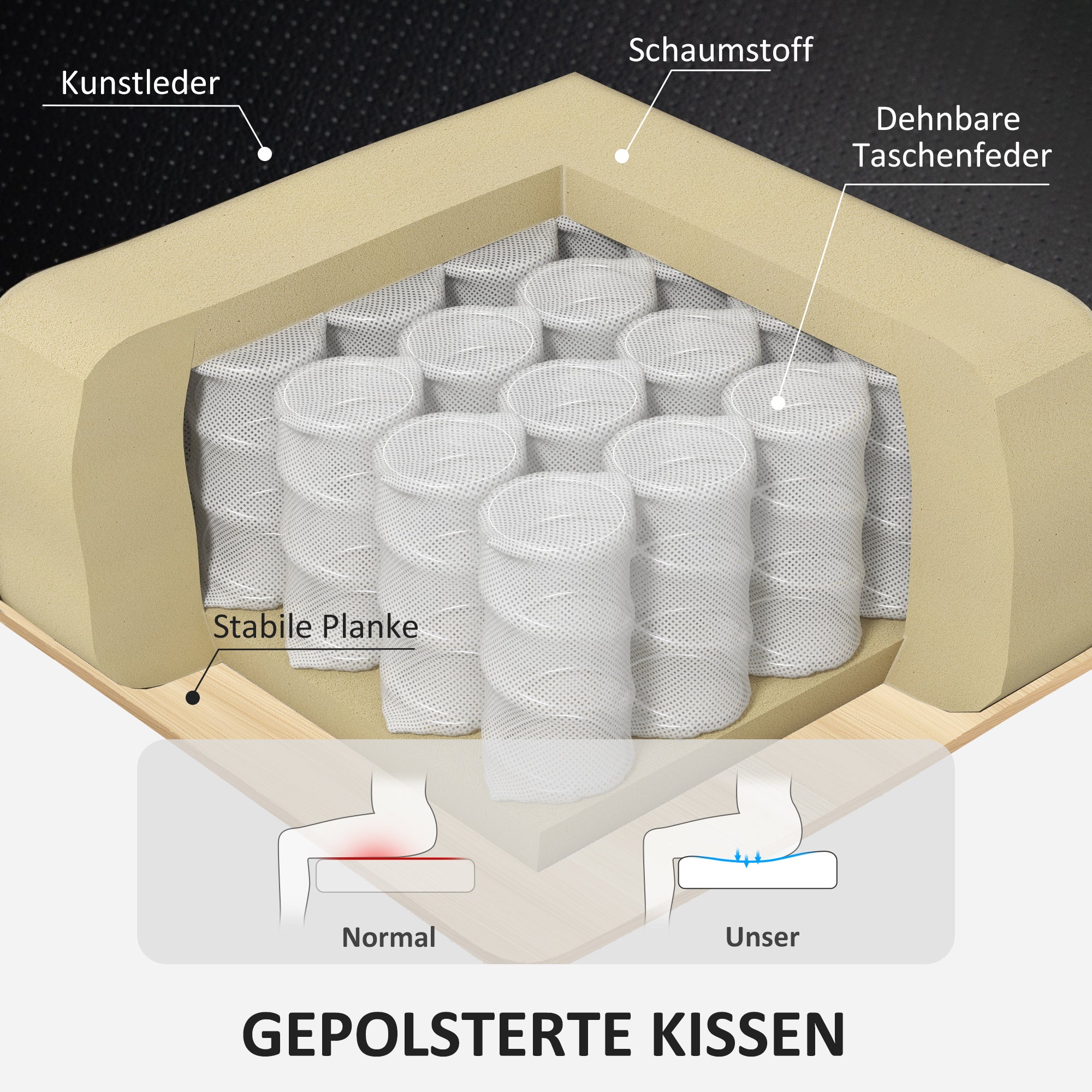 Recliner with Footstool, 360° Swivel TV Chair with Reclining Function, TV Chair with Pocket Springs for Living Room, Faux Leather, Black